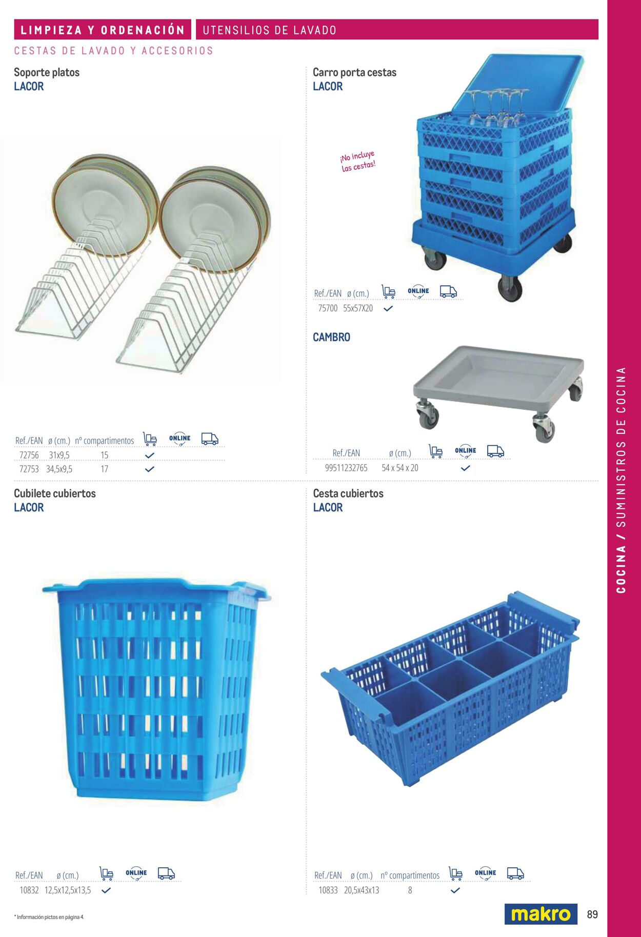 Folleto Makro 06.03.2026 - 13.03.2026