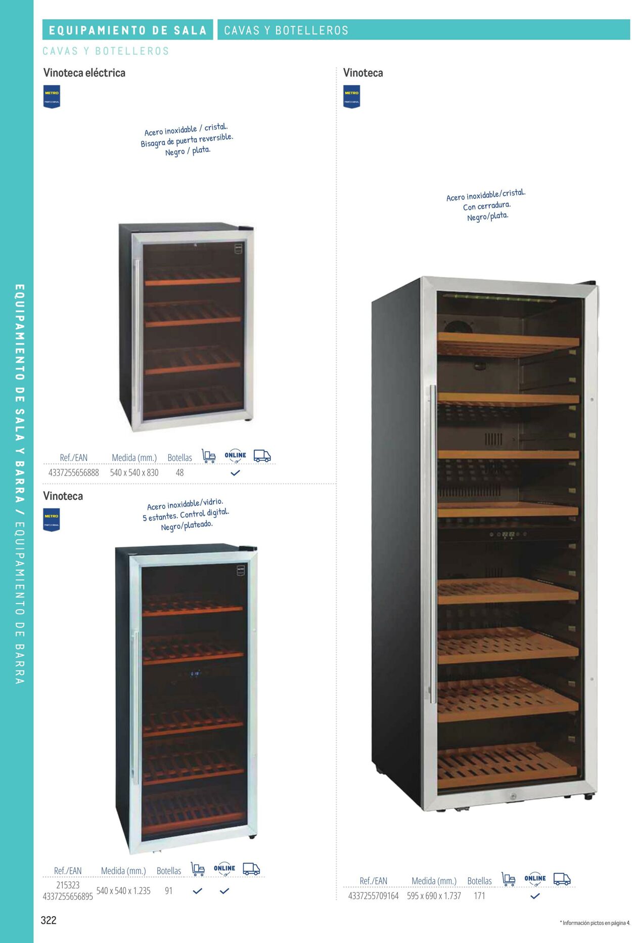 Folleto Makro 06.03.2026 - 13.03.2026