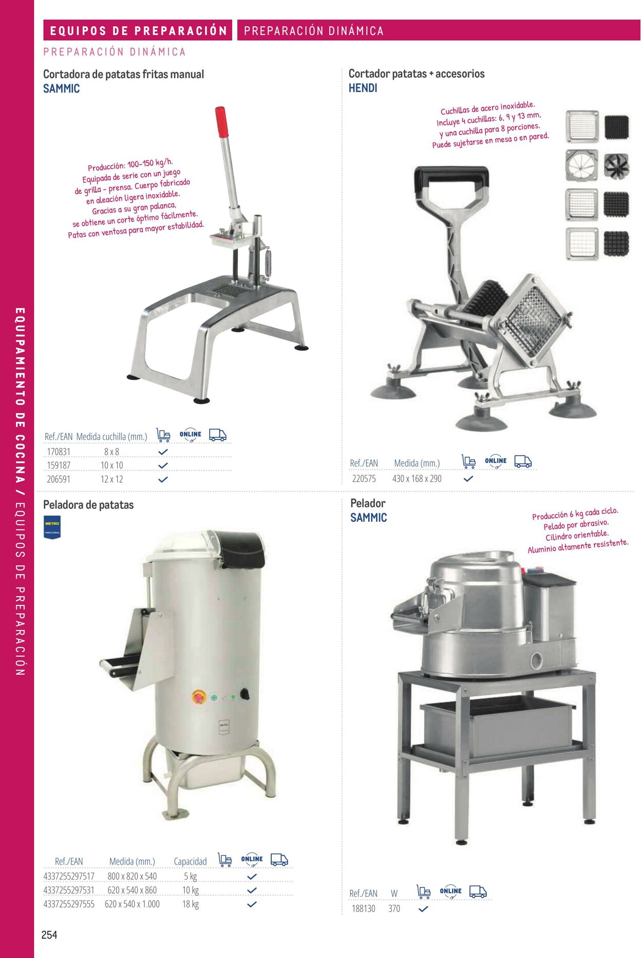 Folleto Makro 06.03.2026 - 13.03.2026