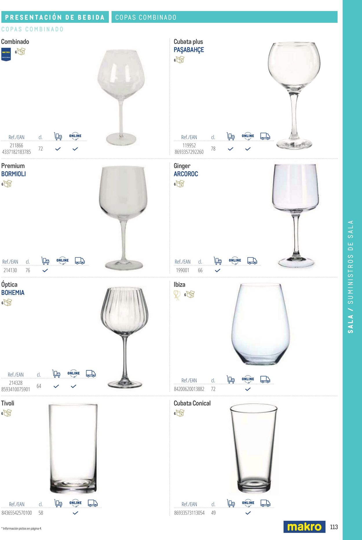 Folleto Makro 06.03.2026 - 13.03.2026