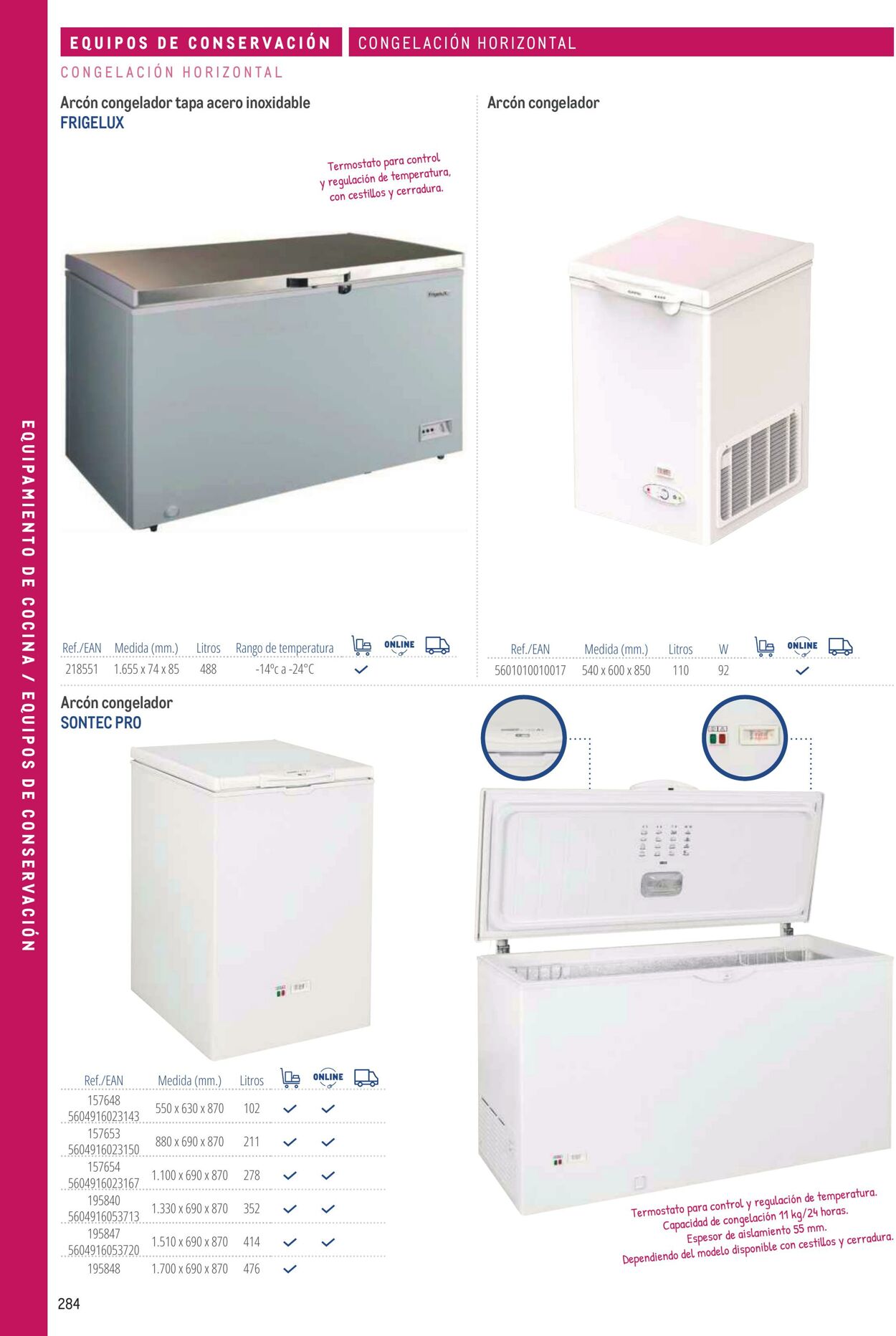 Folleto Makro 06.03.2026 - 13.03.2026