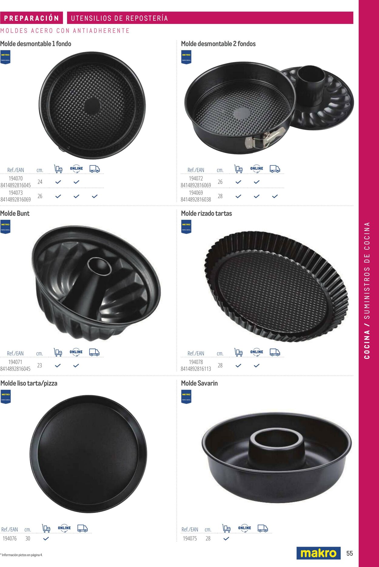 Folleto Makro 06.03.2026 - 13.03.2026