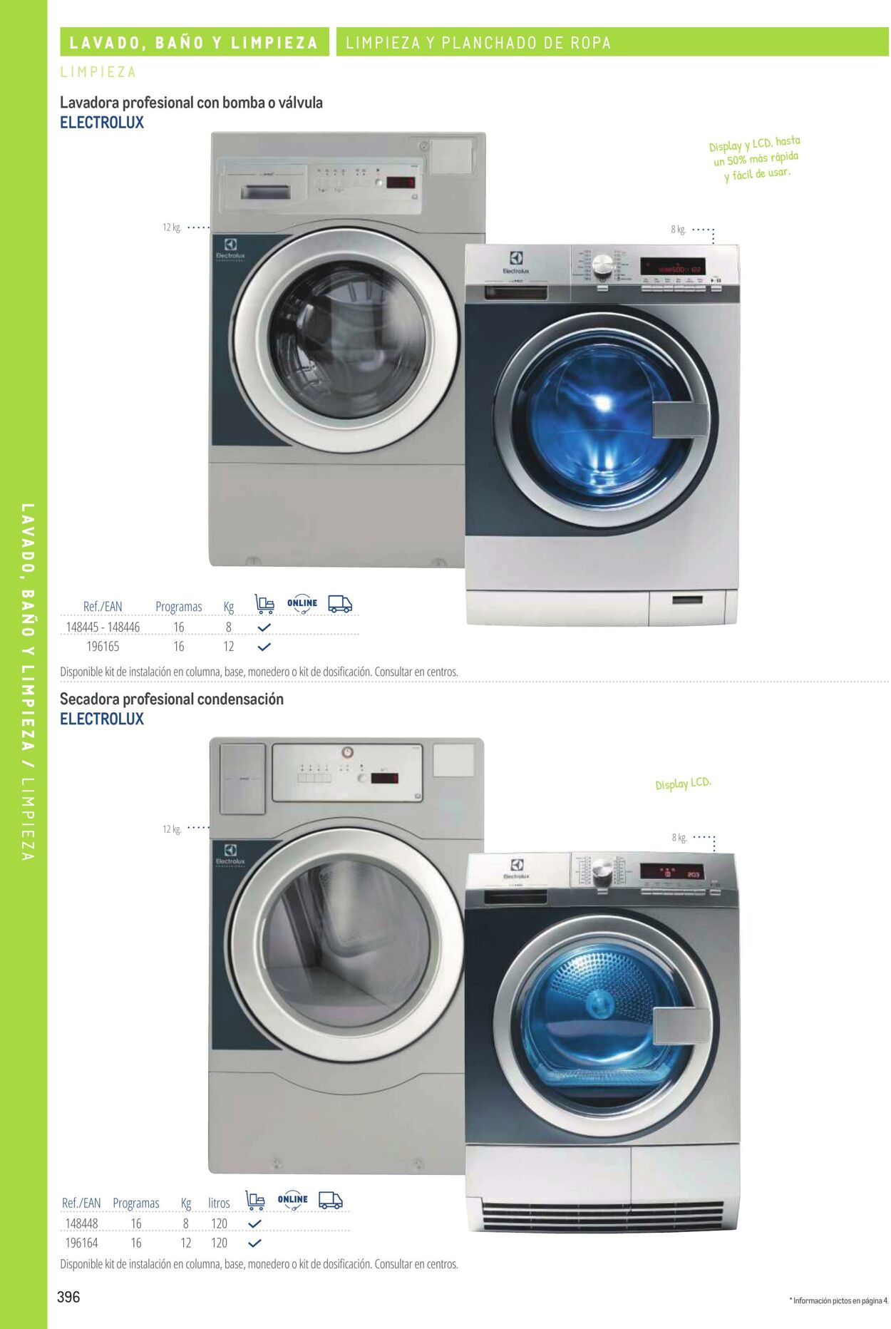 Folleto Makro 06.03.2026 - 13.03.2026