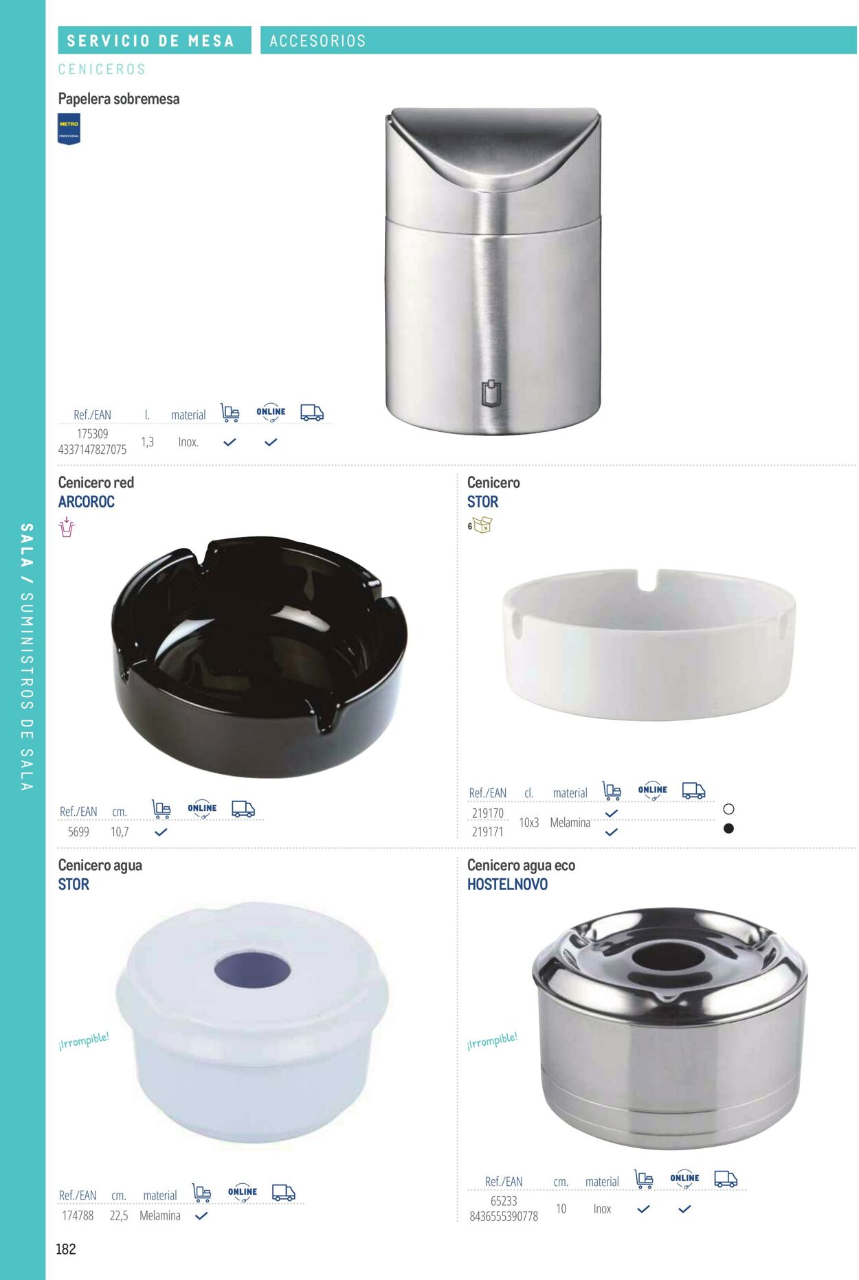 Folleto Makro 06.03.2026 - 13.03.2026