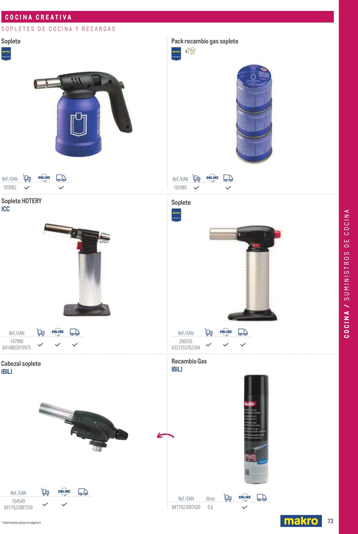 Folleto Makro 06.03.2026 - 13.03.2026