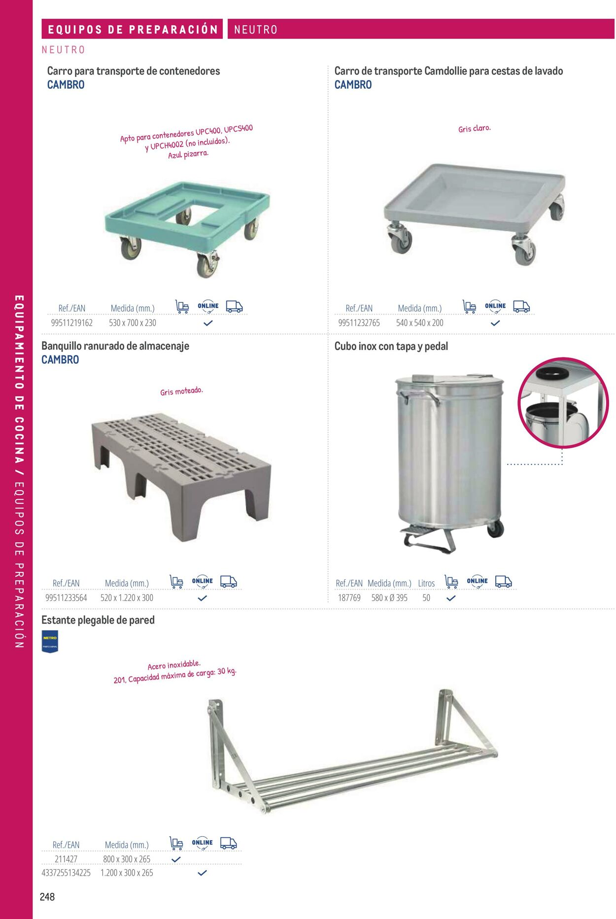 Folleto Makro 06.03.2026 - 13.03.2026