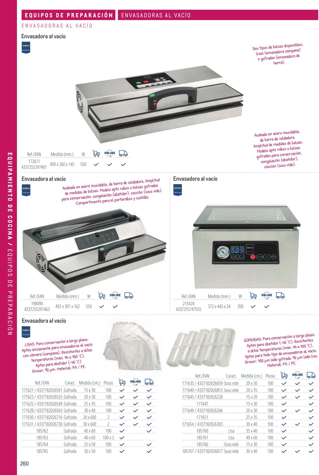 Folleto Makro 06.03.2026 - 13.03.2026