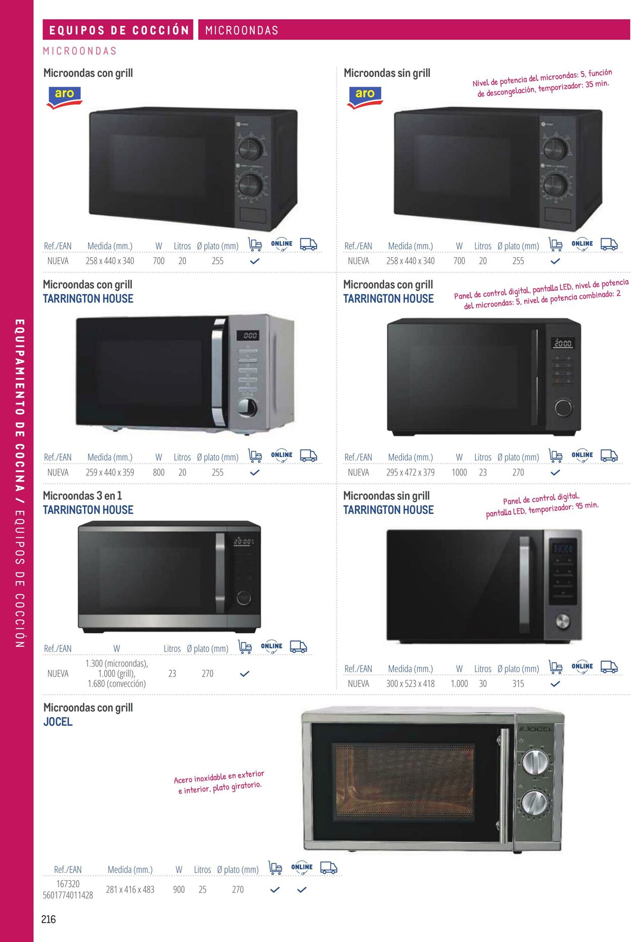 Folleto Makro 06.03.2026 - 13.03.2026