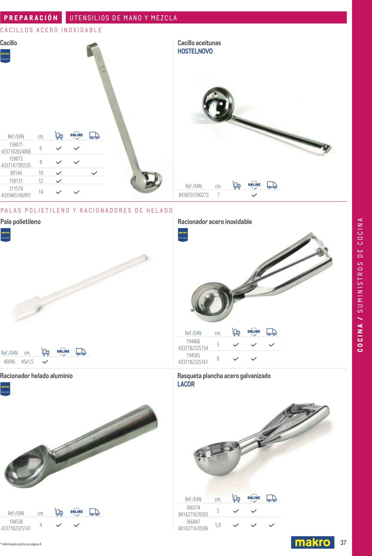 Folleto Makro 06.03.2026 - 13.03.2026