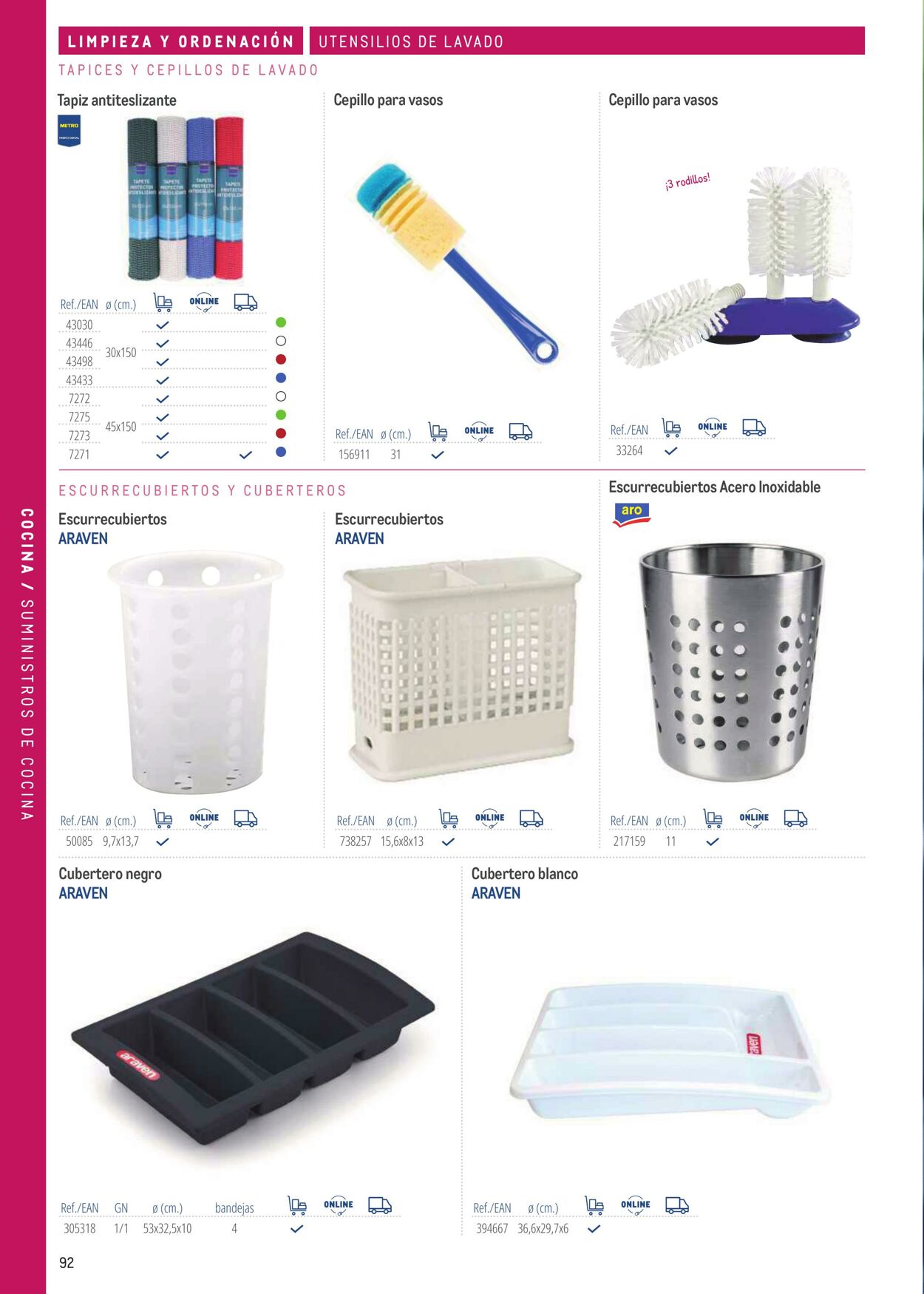 Folleto Makro 06.03.2026 - 13.03.2026