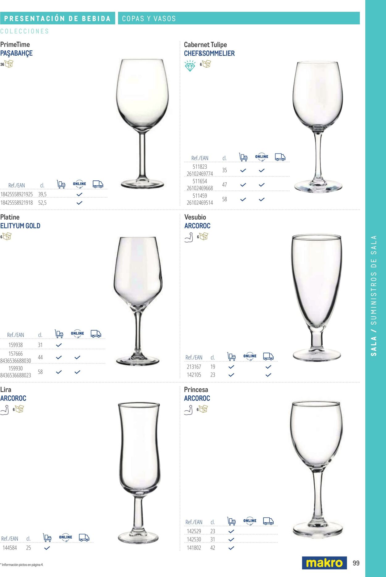 Folleto Makro 06.03.2026 - 13.03.2026