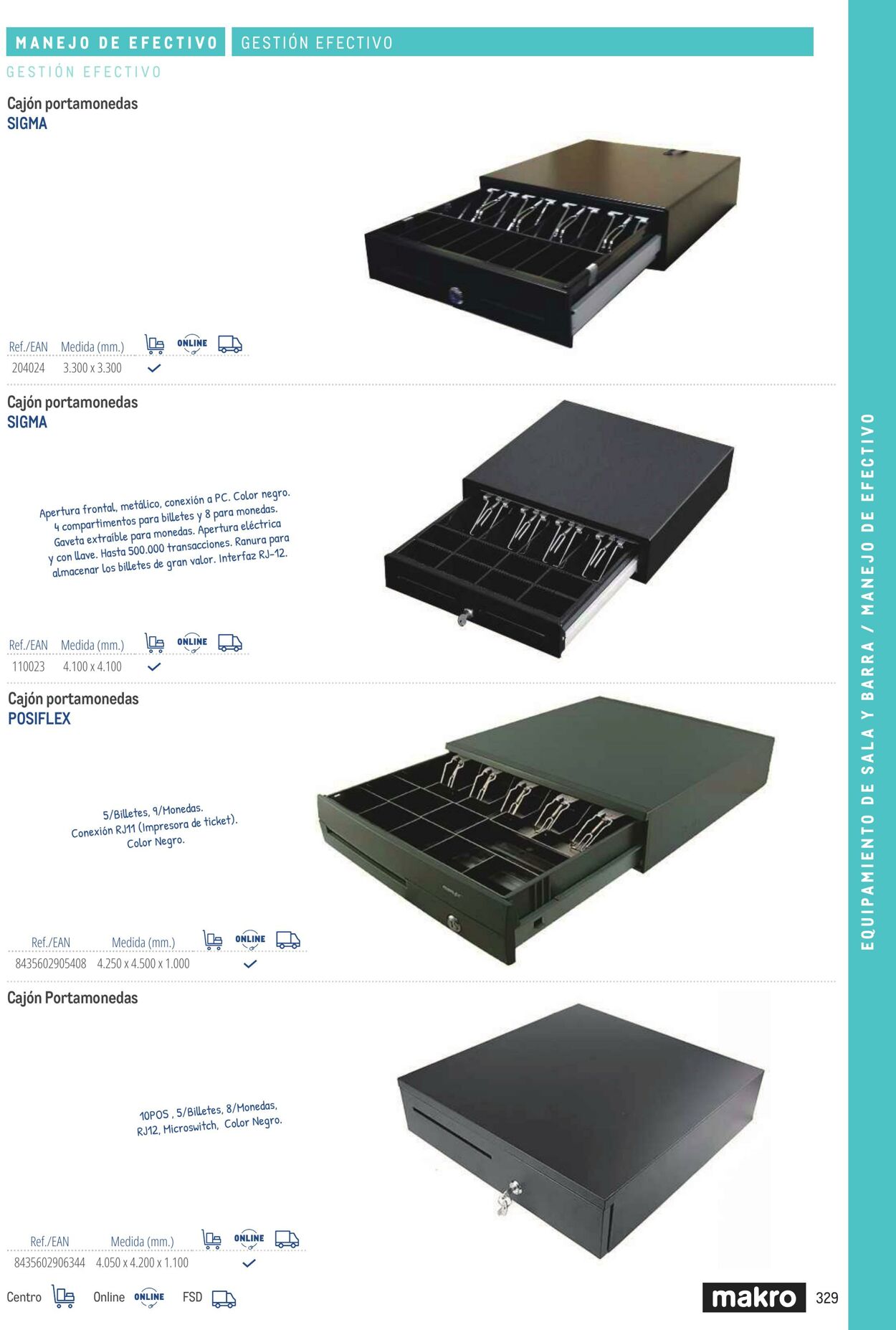 Folleto Makro 06.03.2026 - 13.03.2026