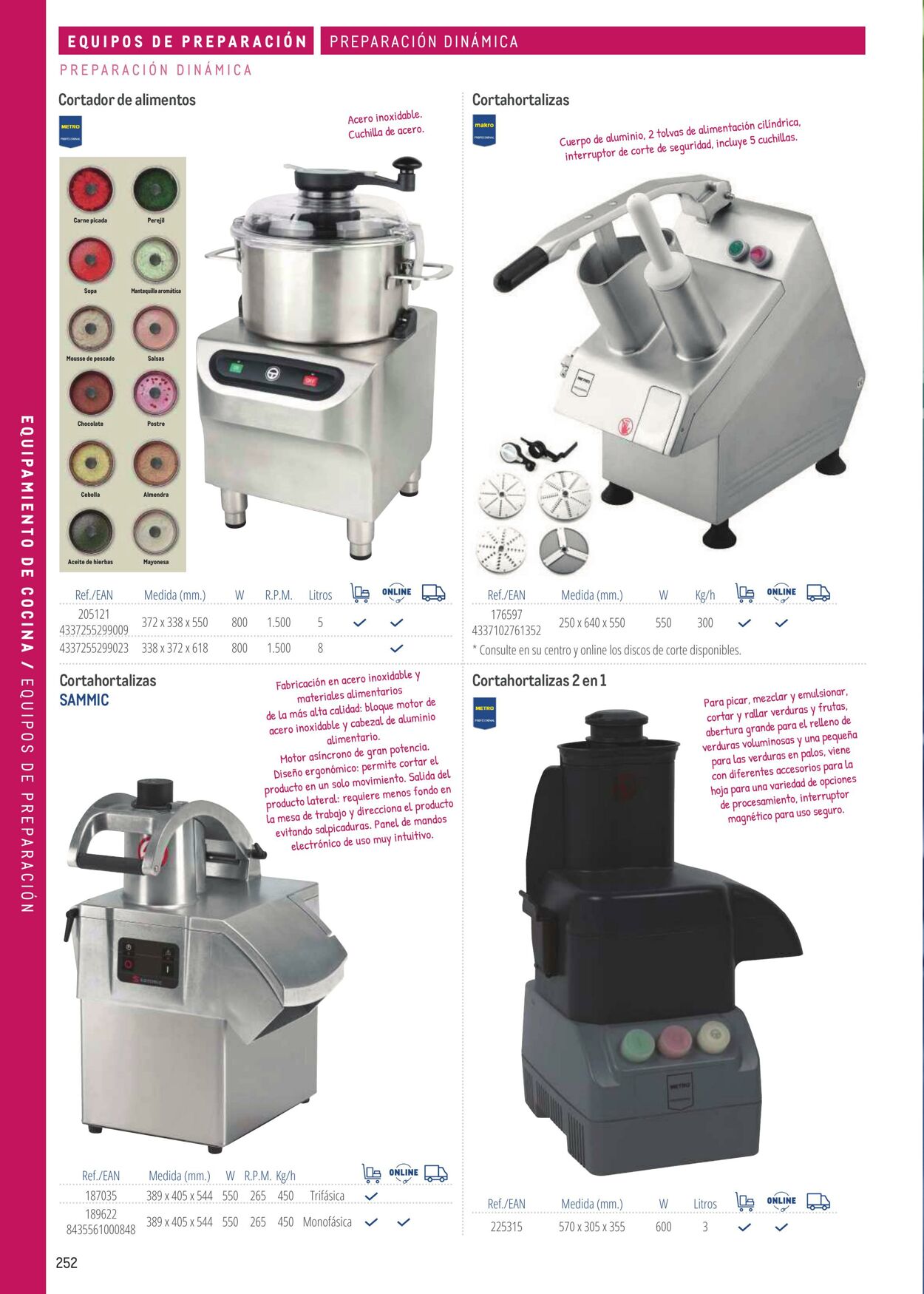 Folleto Makro 06.03.2026 - 13.03.2026
