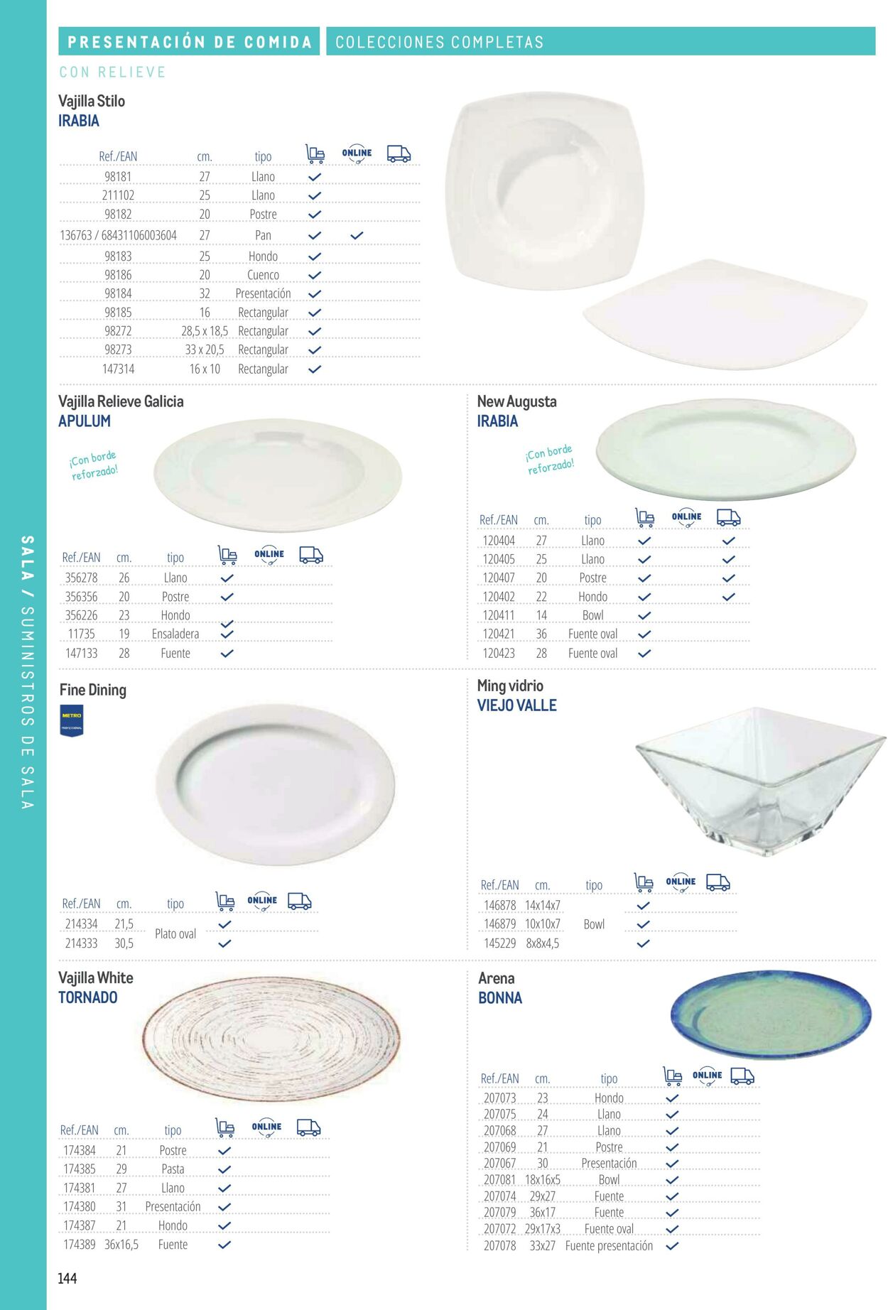 Folleto Makro 06.03.2026 - 13.03.2026