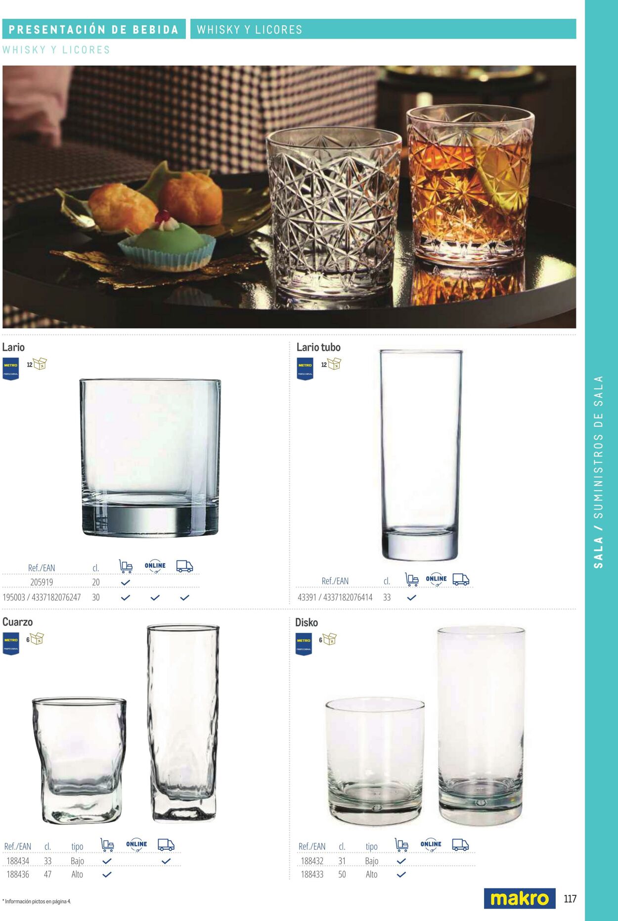 Folleto Makro 06.03.2026 - 13.03.2026