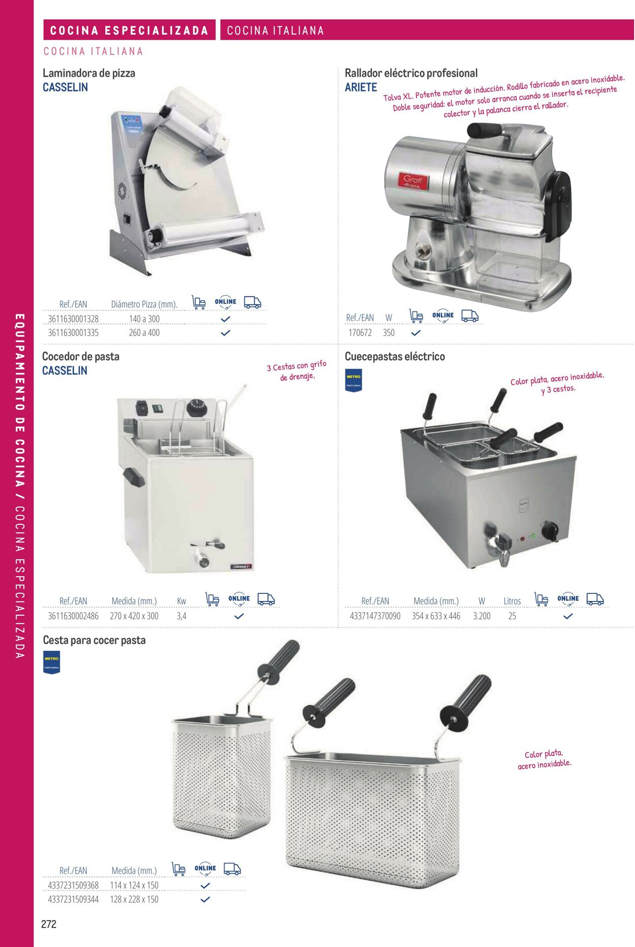 Folleto Makro 06.03.2026 - 13.03.2026