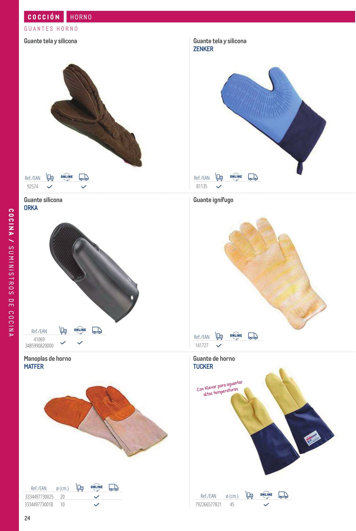 Folleto Makro 06.03.2026 - 13.03.2026