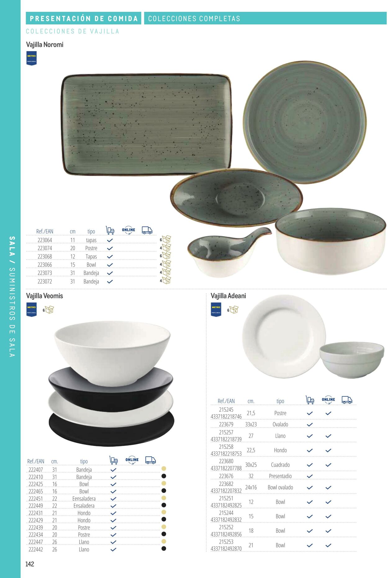 Folleto Makro 06.03.2026 - 13.03.2026