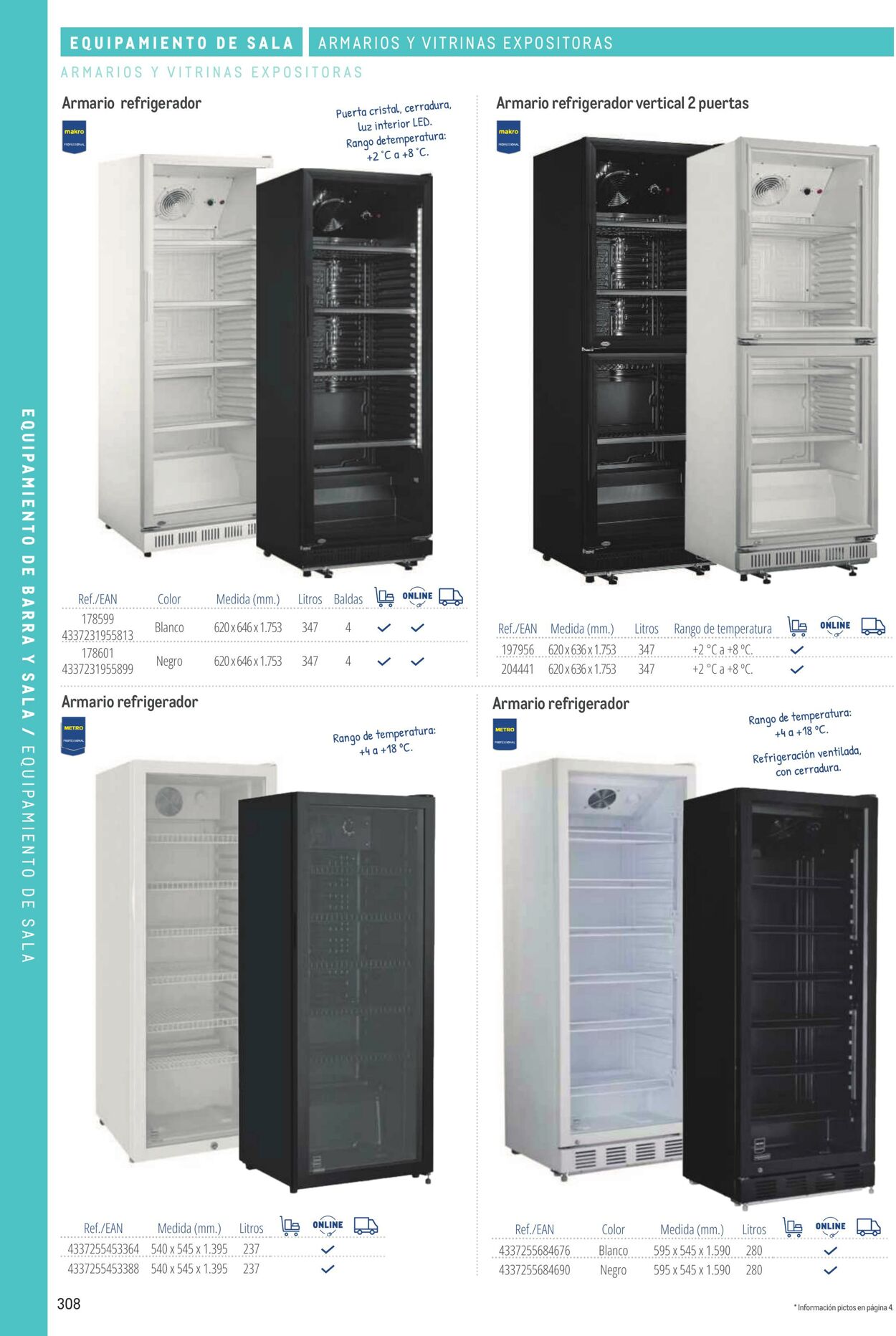 Folleto Makro 06.03.2026 - 13.03.2026