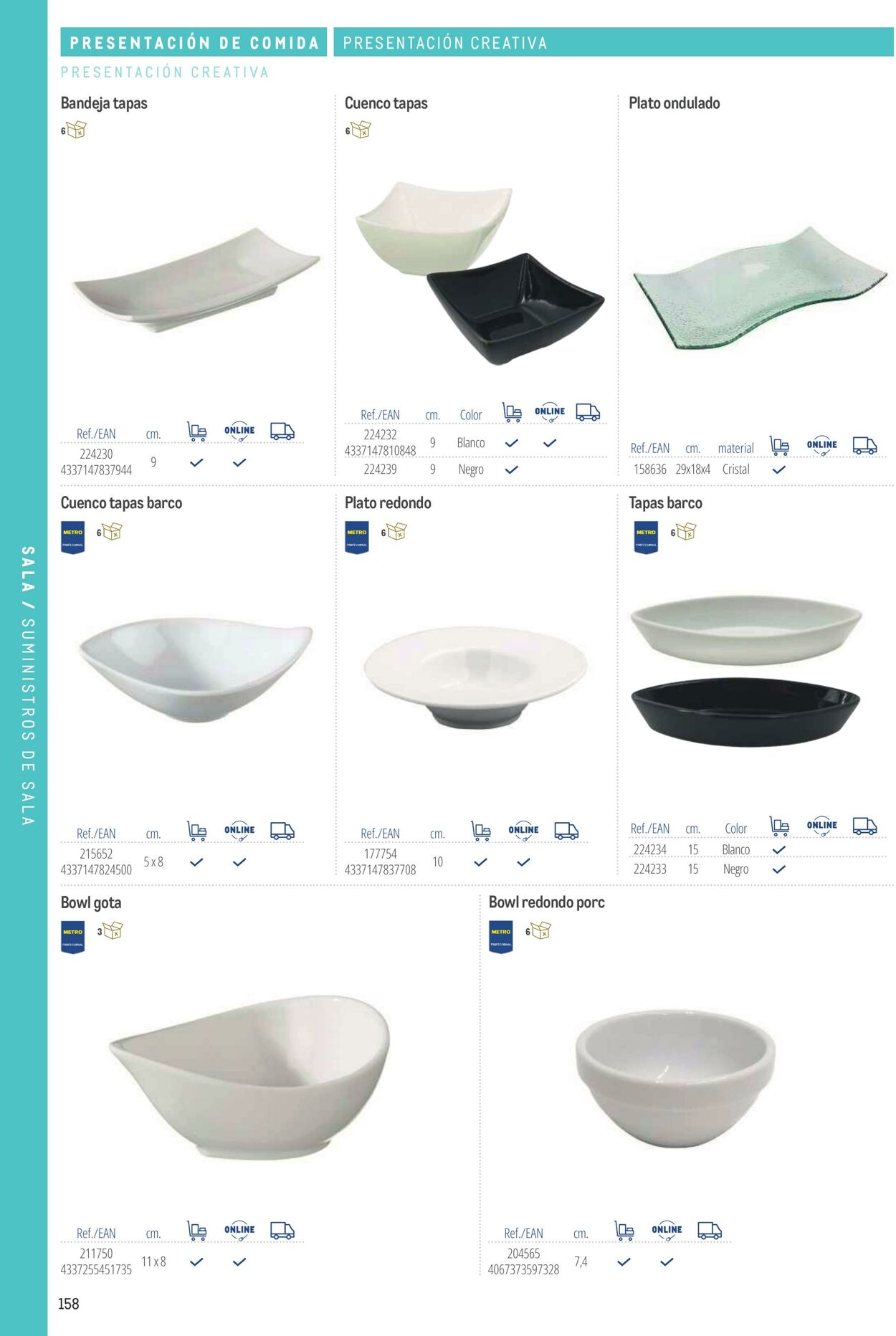 Folleto Makro 06.03.2026 - 13.03.2026