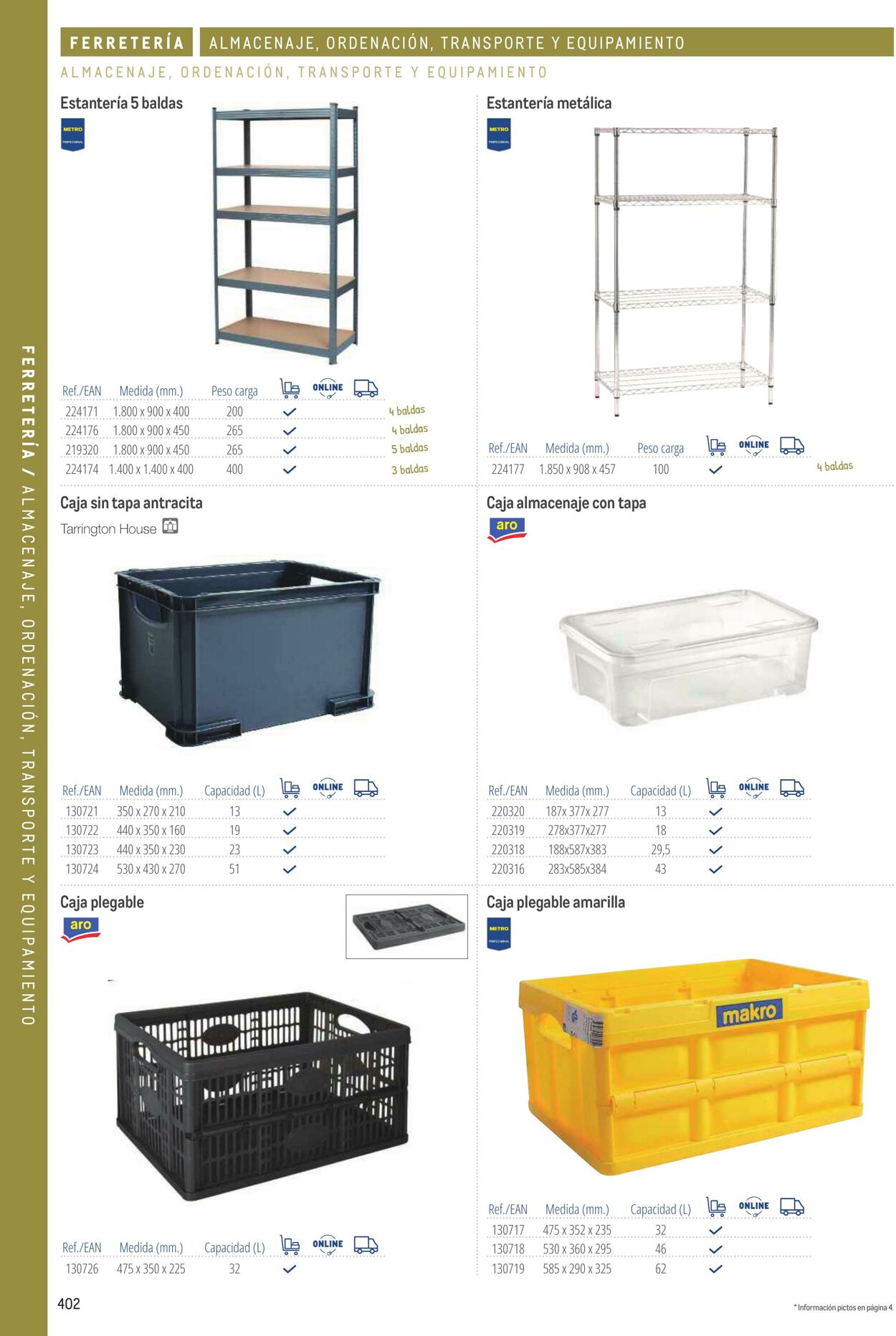 Folleto Makro 06.03.2026 - 13.03.2026