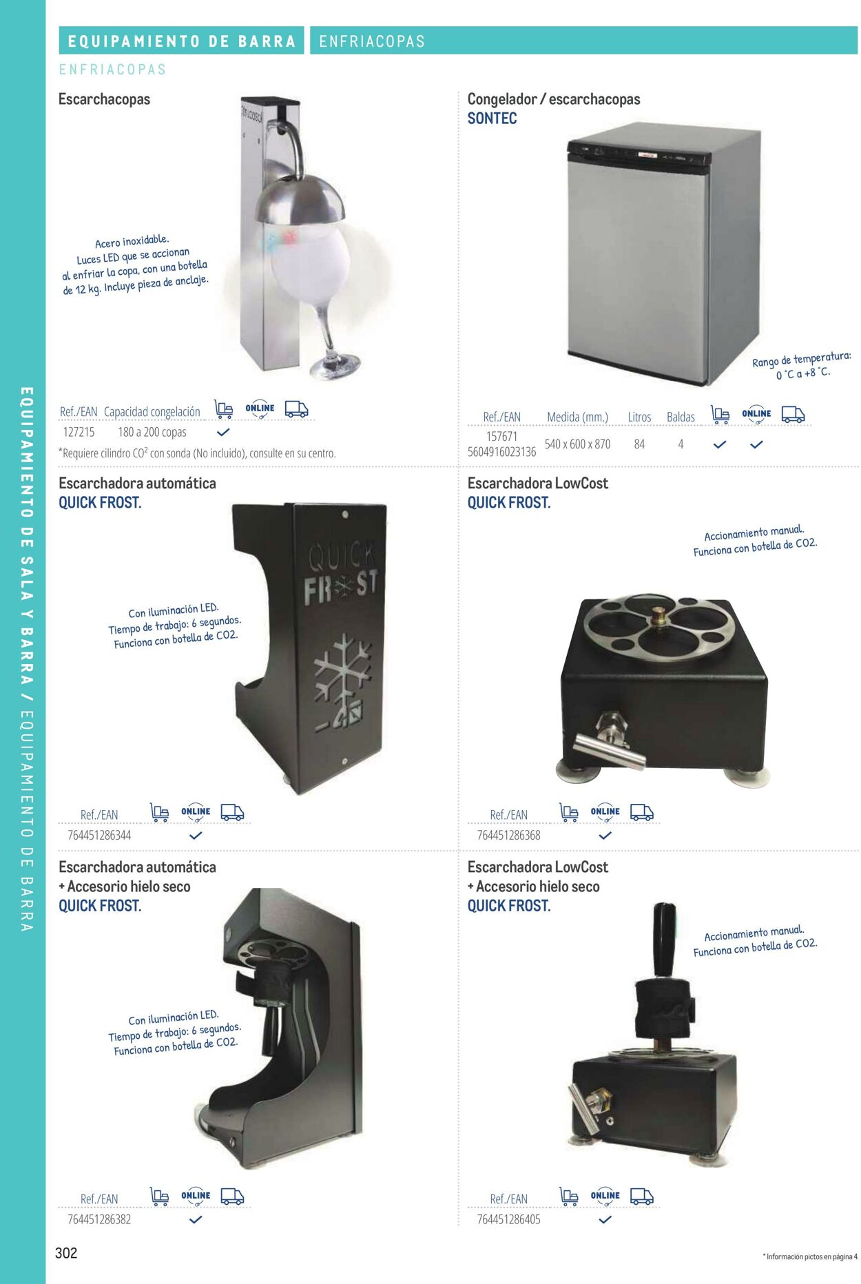 Folleto Makro 06.03.2026 - 13.03.2026