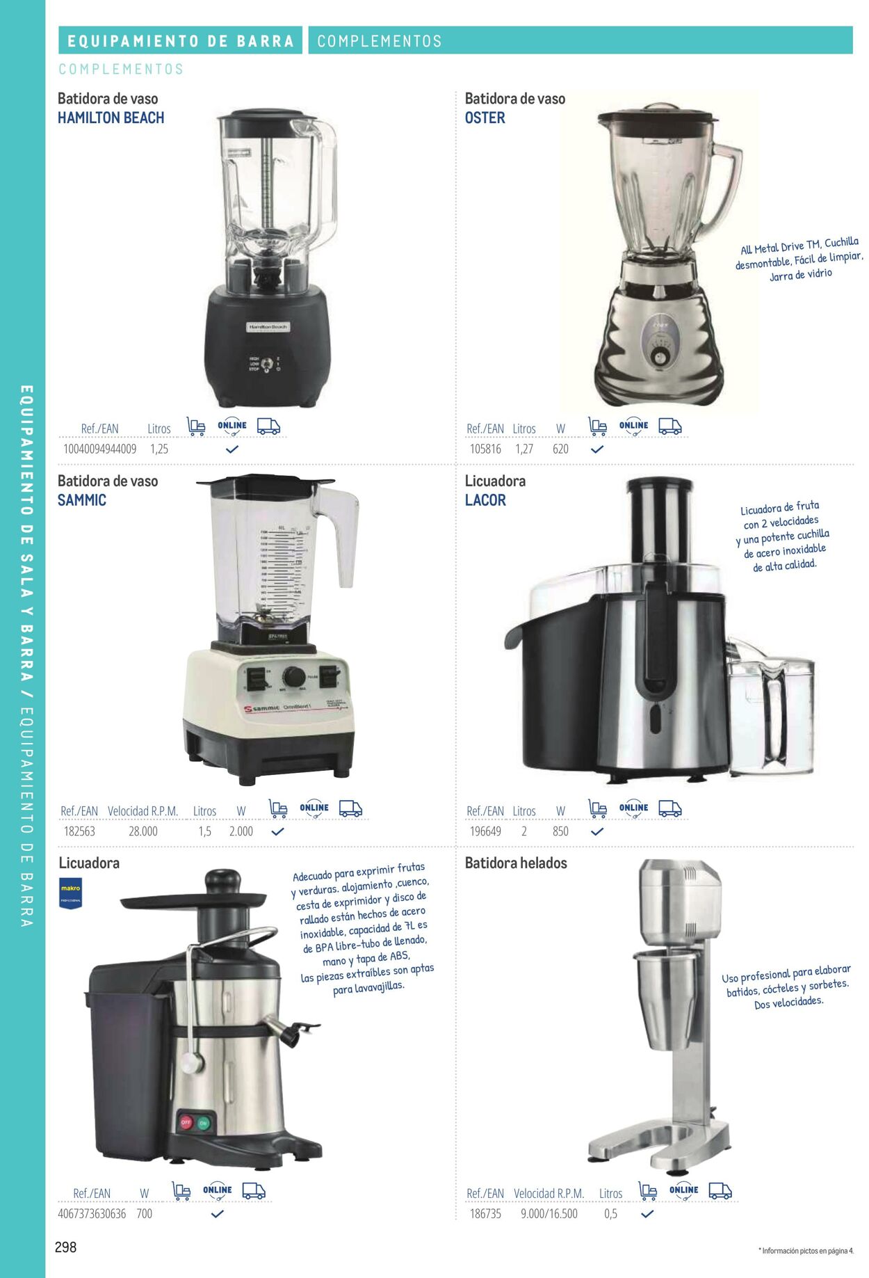 Folleto Makro 06.03.2026 - 13.03.2026