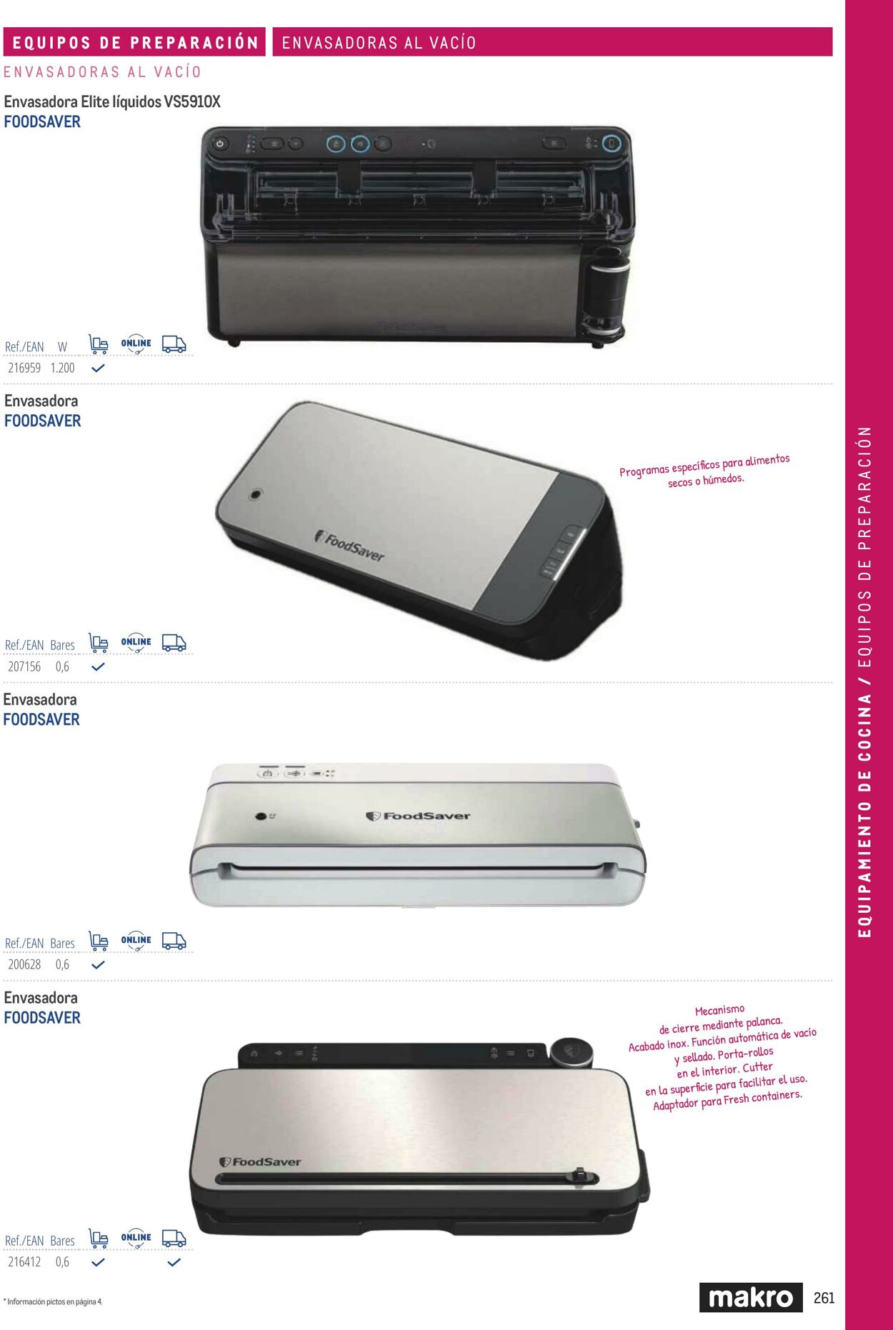 Folleto Makro 06.03.2026 - 13.03.2026