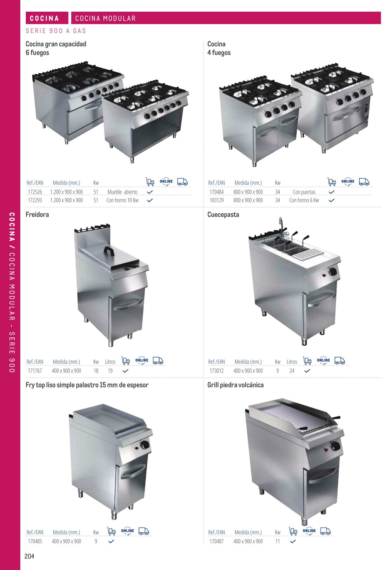 Folleto Makro 06.03.2026 - 13.03.2026