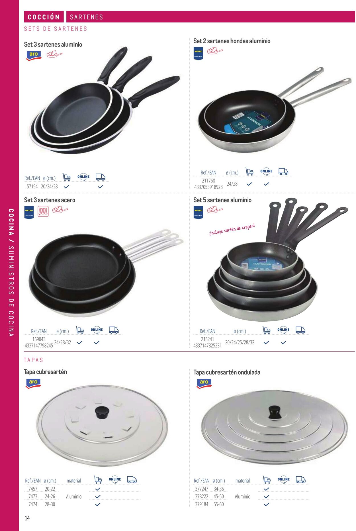 Folleto Makro 06.03.2026 - 13.03.2026