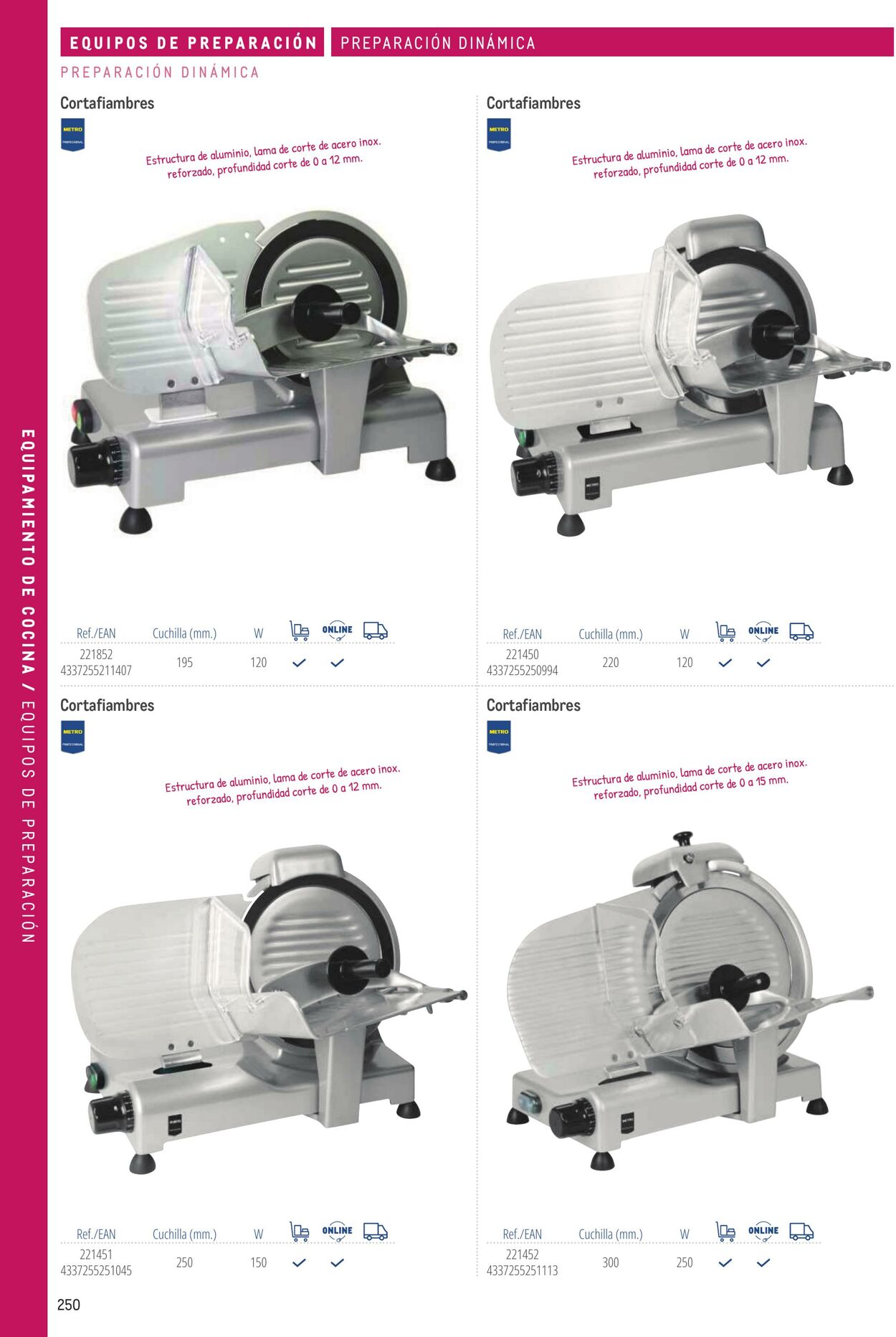 Folleto Makro 06.03.2026 - 13.03.2026