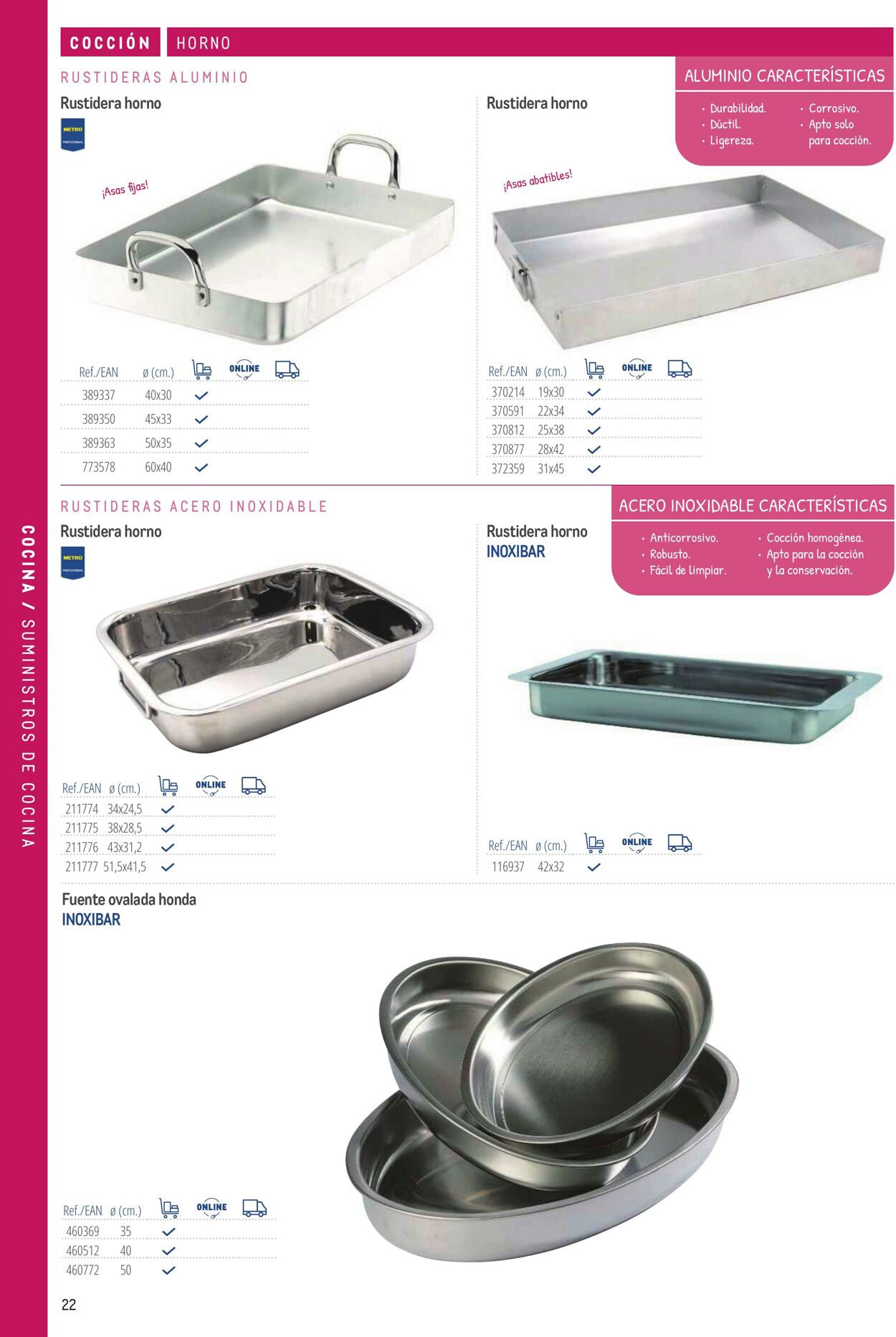 Folleto Makro 06.03.2026 - 13.03.2026