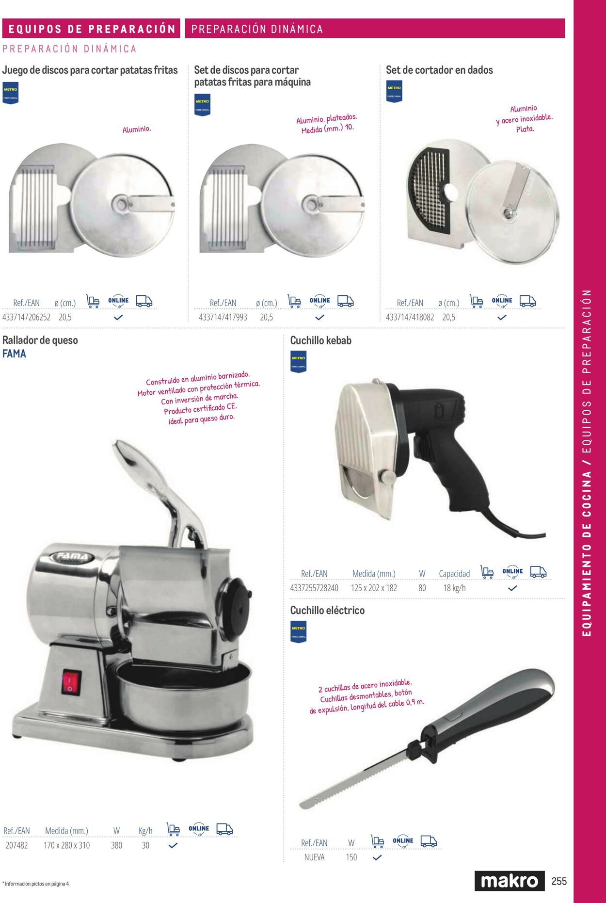 Folleto Makro 06.03.2026 - 13.03.2026
