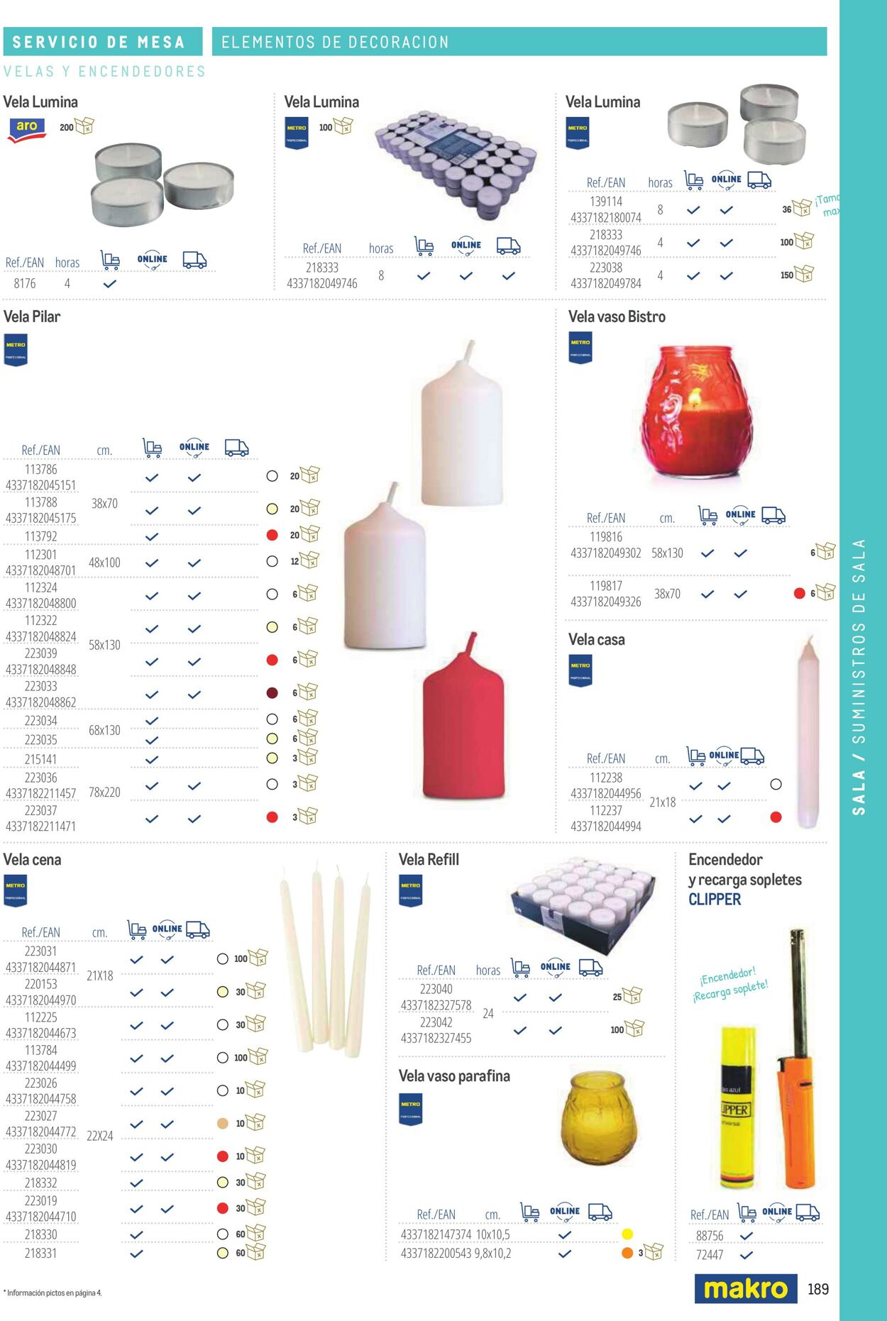 Folleto Makro 06.03.2026 - 13.03.2026