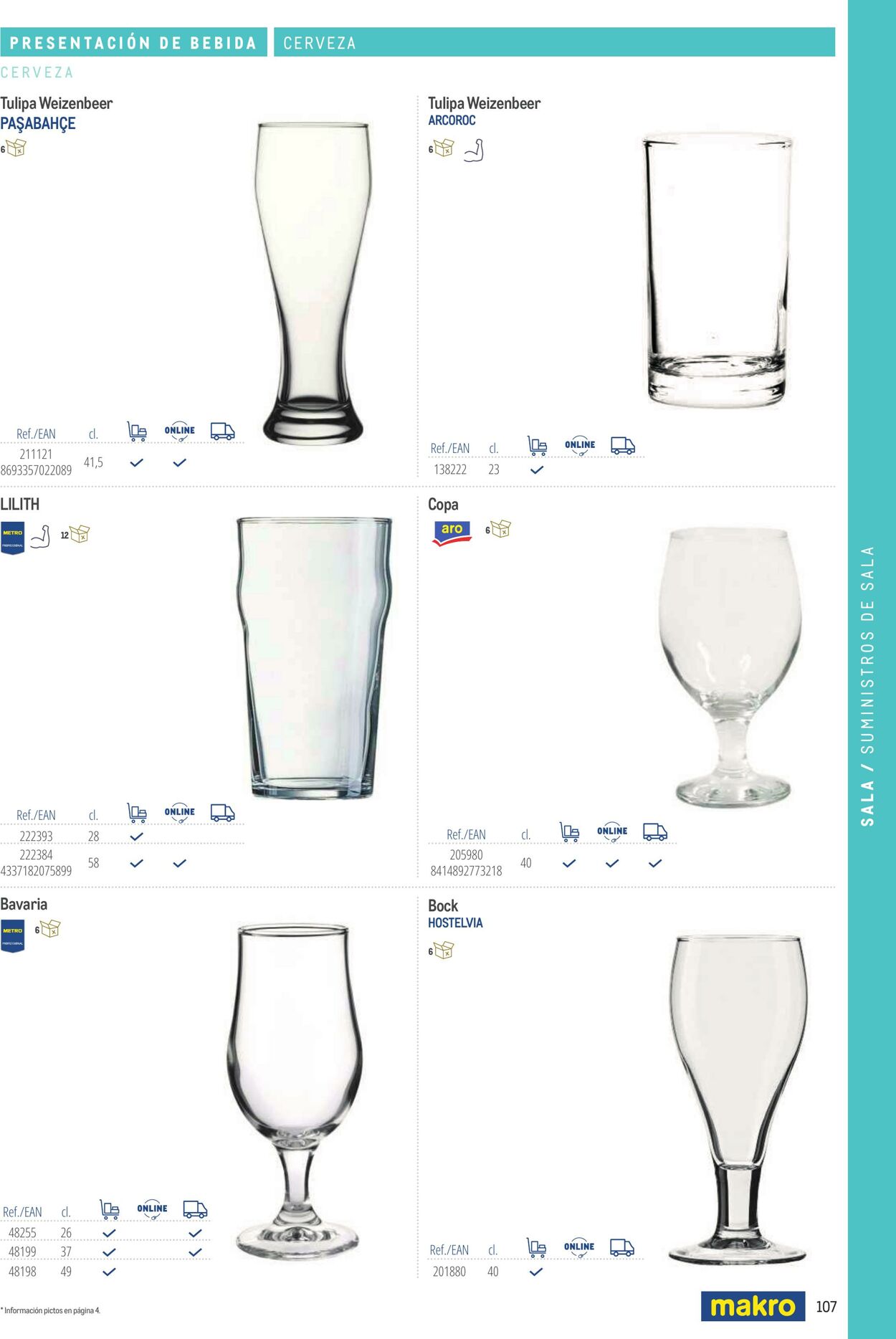 Folleto Makro 06.03.2026 - 13.03.2026