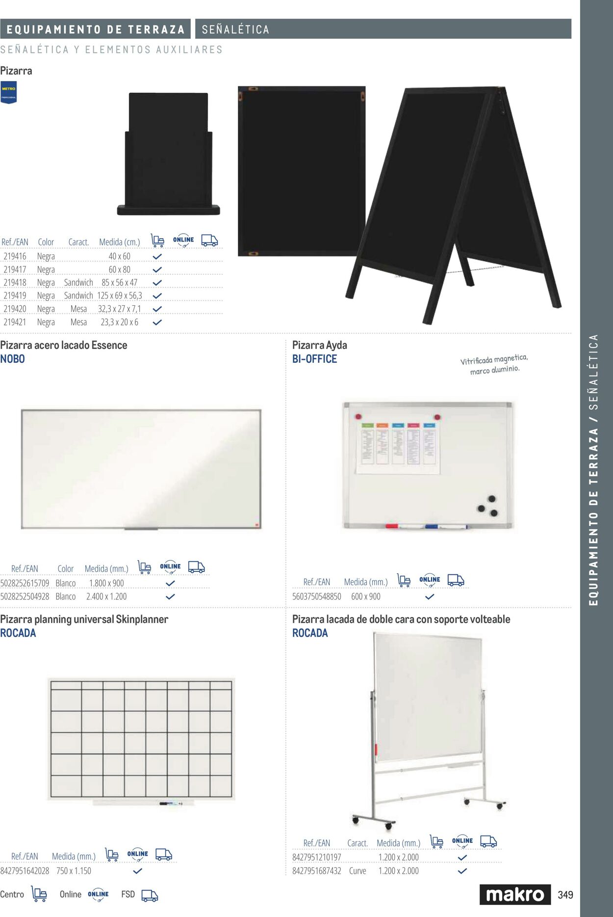 Folleto Makro 06.03.2026 - 13.03.2026