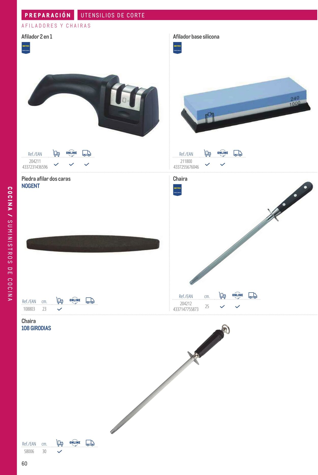 Folleto Makro 06.03.2026 - 13.03.2026