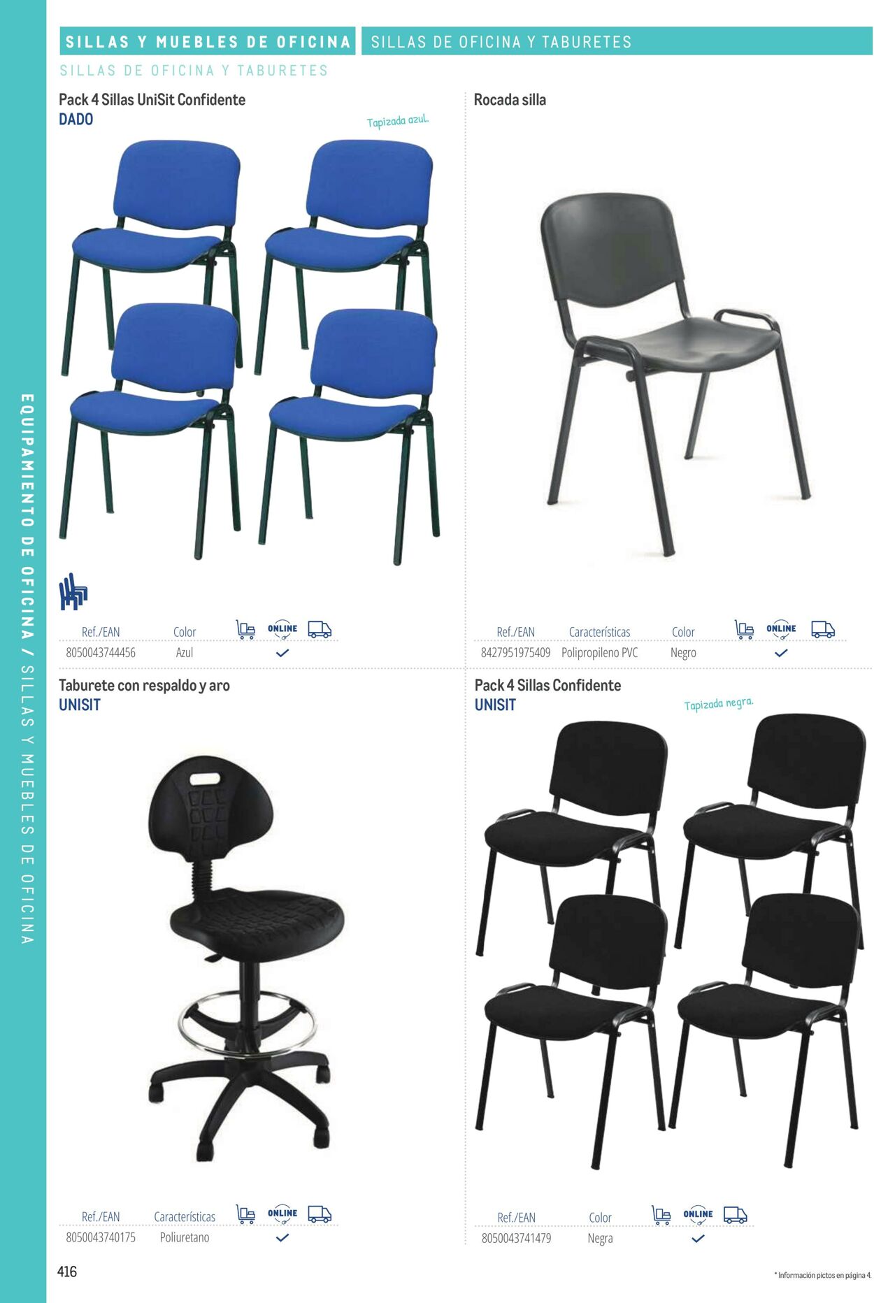 Folleto Makro 06.03.2026 - 13.03.2026