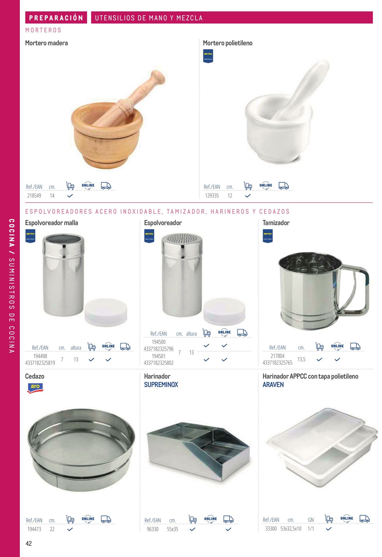 Folleto Makro 06.03.2026 - 13.03.2026
