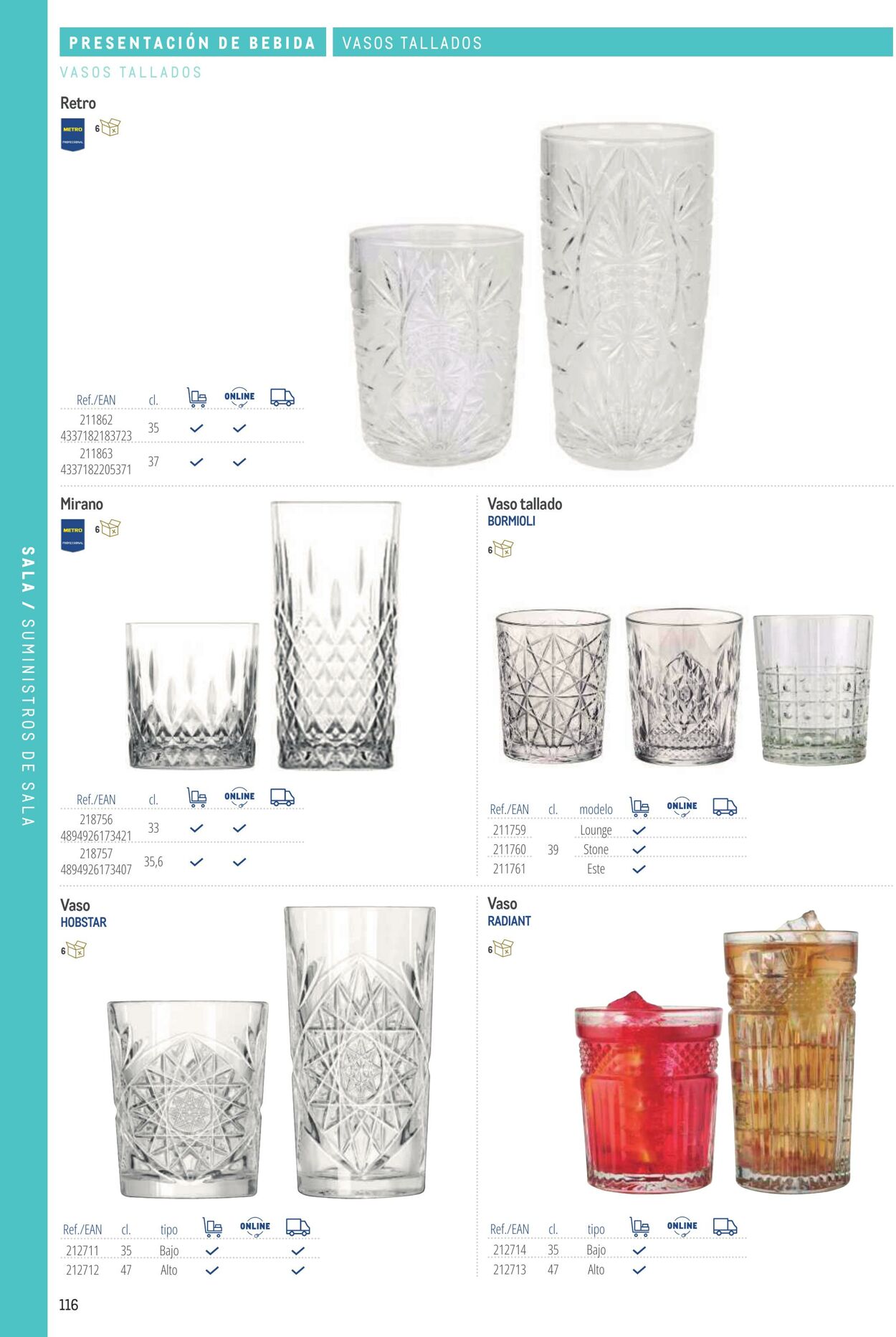 Folleto Makro 06.03.2026 - 13.03.2026