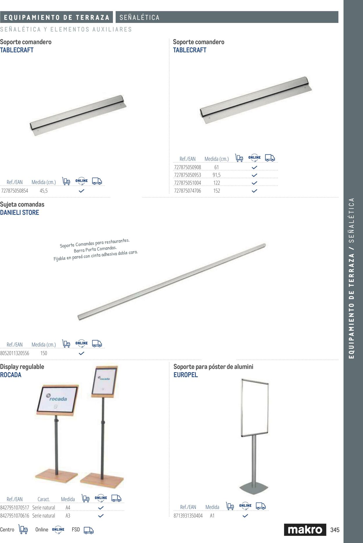 Folleto Makro 06.03.2026 - 13.03.2026