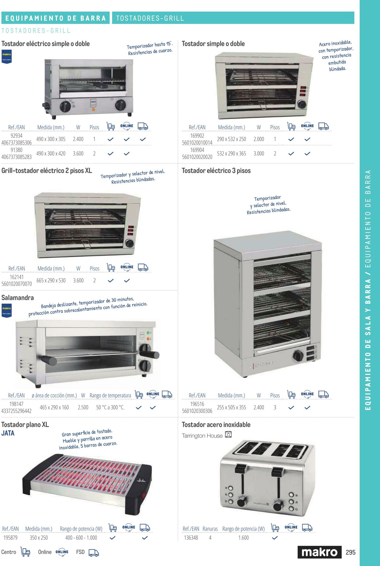 Folleto Makro 06.03.2026 - 13.03.2026