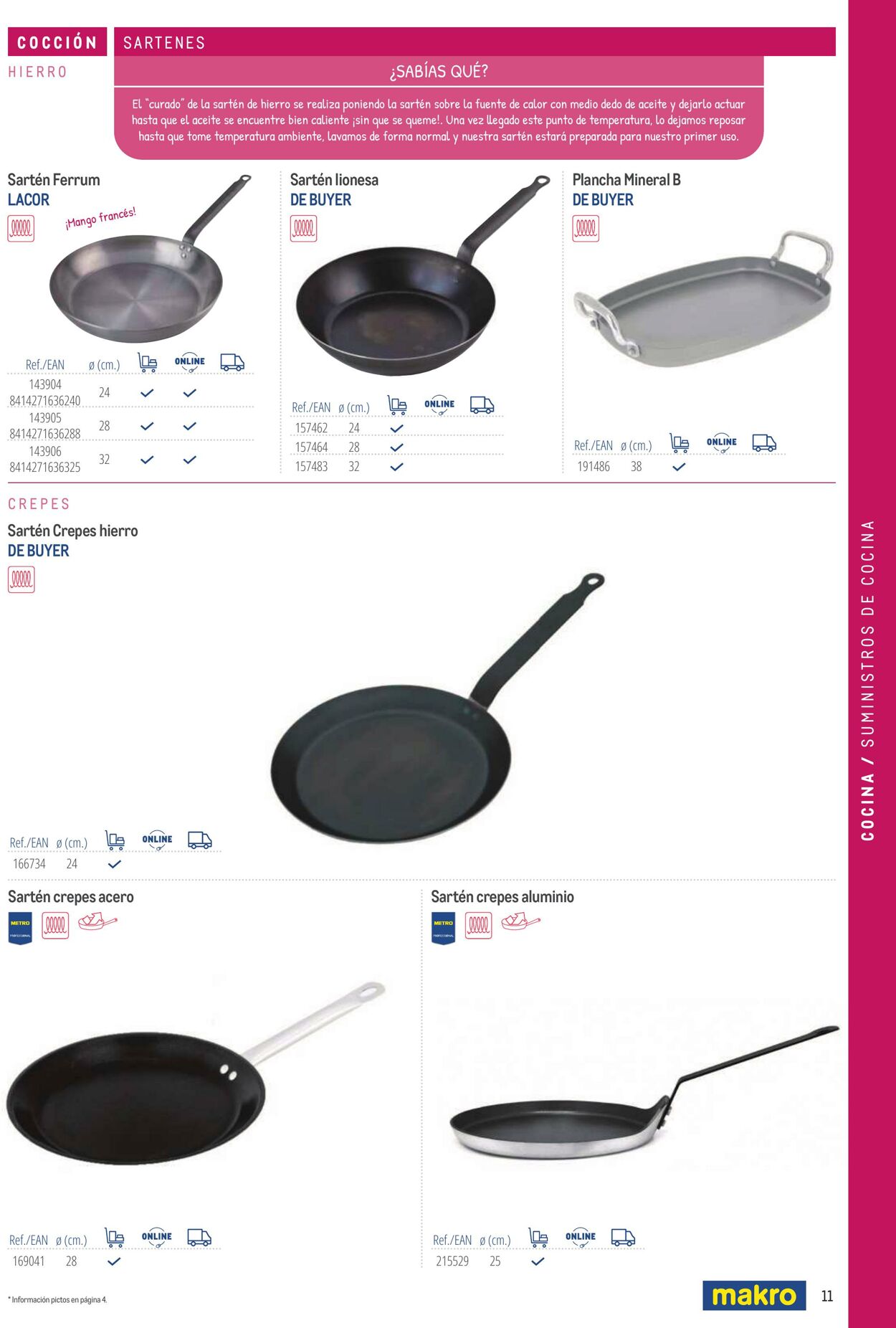 Folleto Makro 06.03.2026 - 13.03.2026