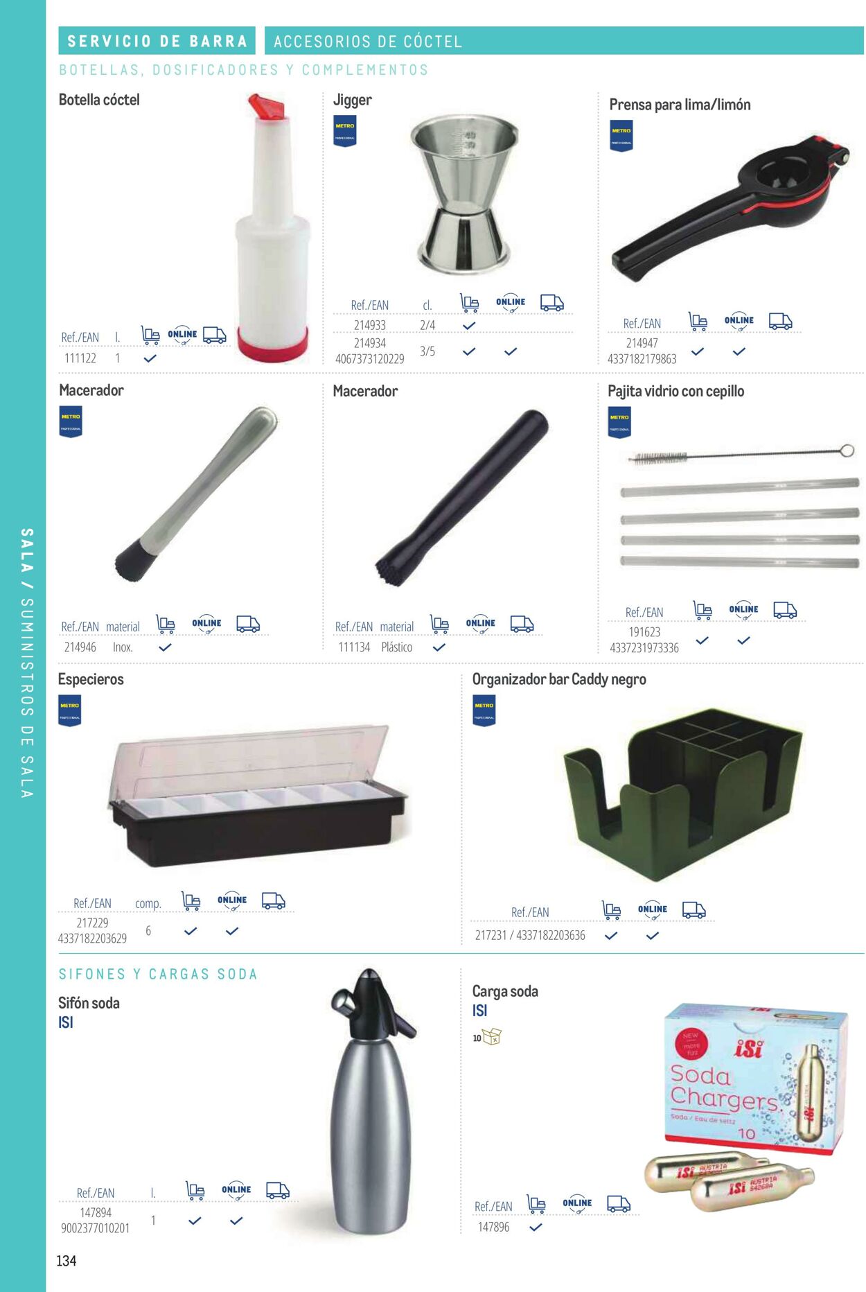 Folleto Makro 06.03.2026 - 13.03.2026