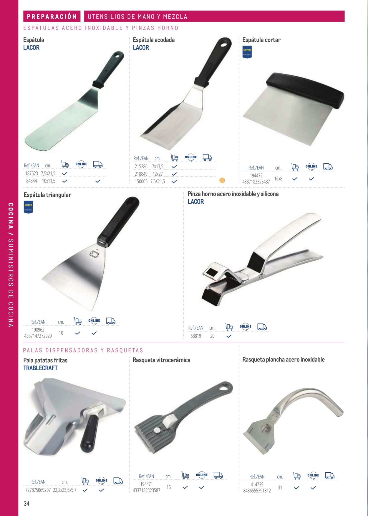 Folleto Makro 06.03.2026 - 13.03.2026