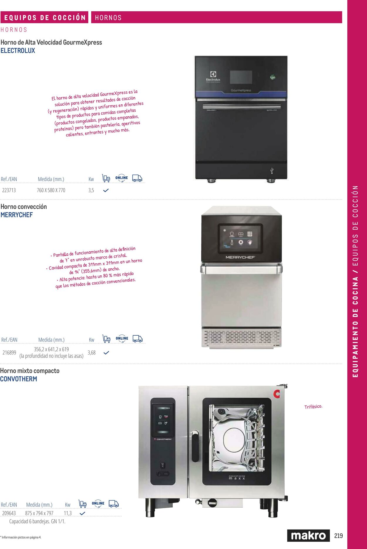 Folleto Makro 06.03.2026 - 13.03.2026
