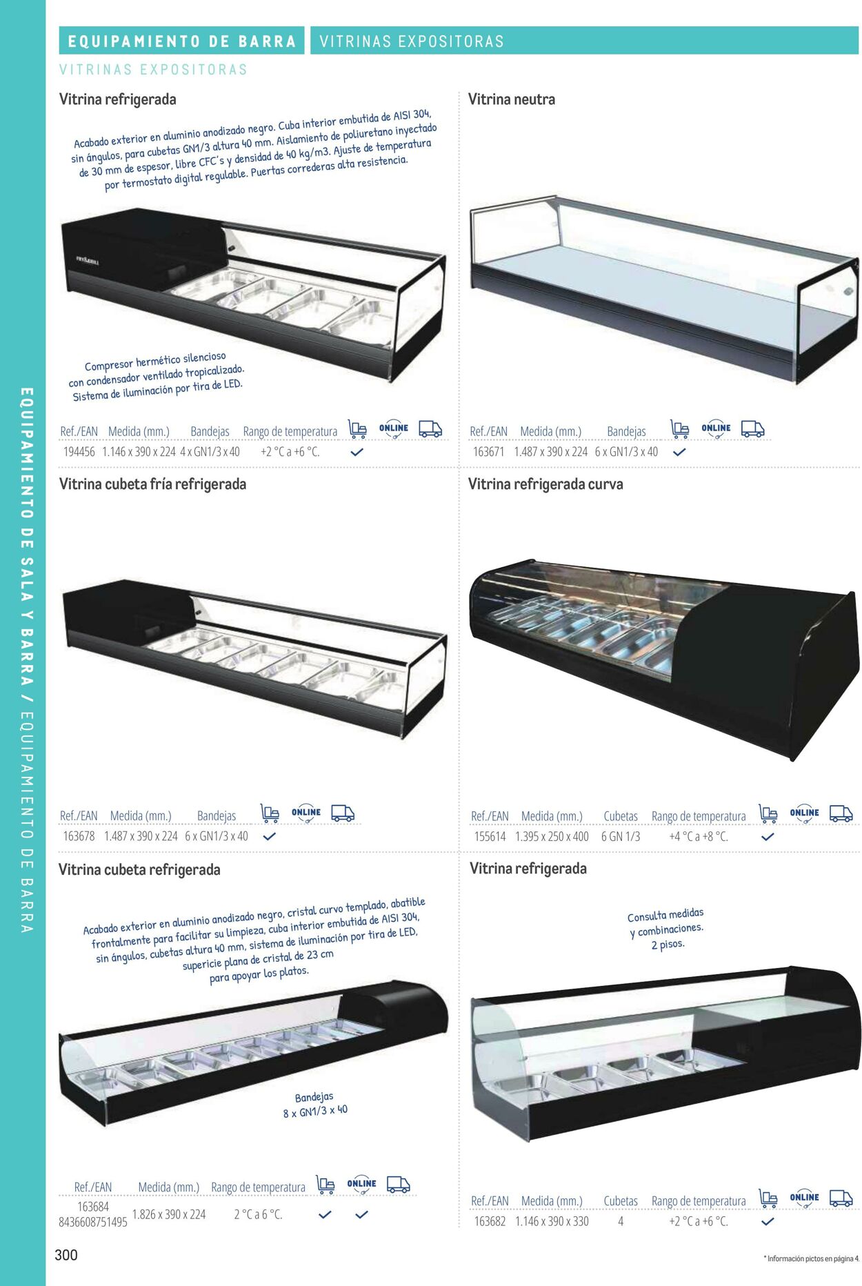 Folleto Makro 06.03.2026 - 13.03.2026