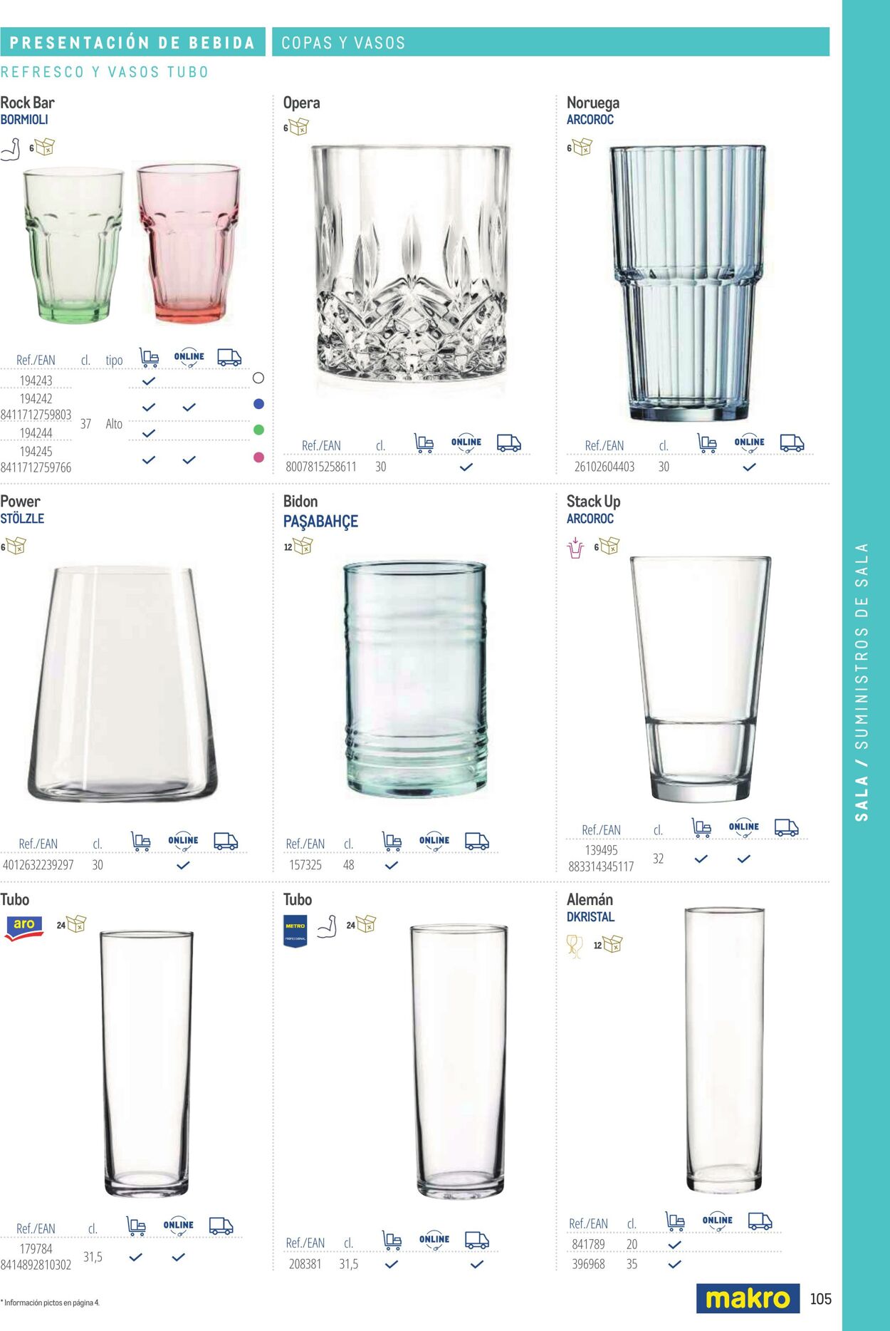 Folleto Makro 06.03.2026 - 13.03.2026