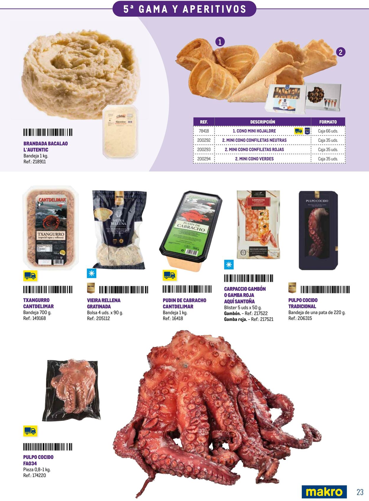 Folleto Makro 13.03.2026 - 30.09.2026