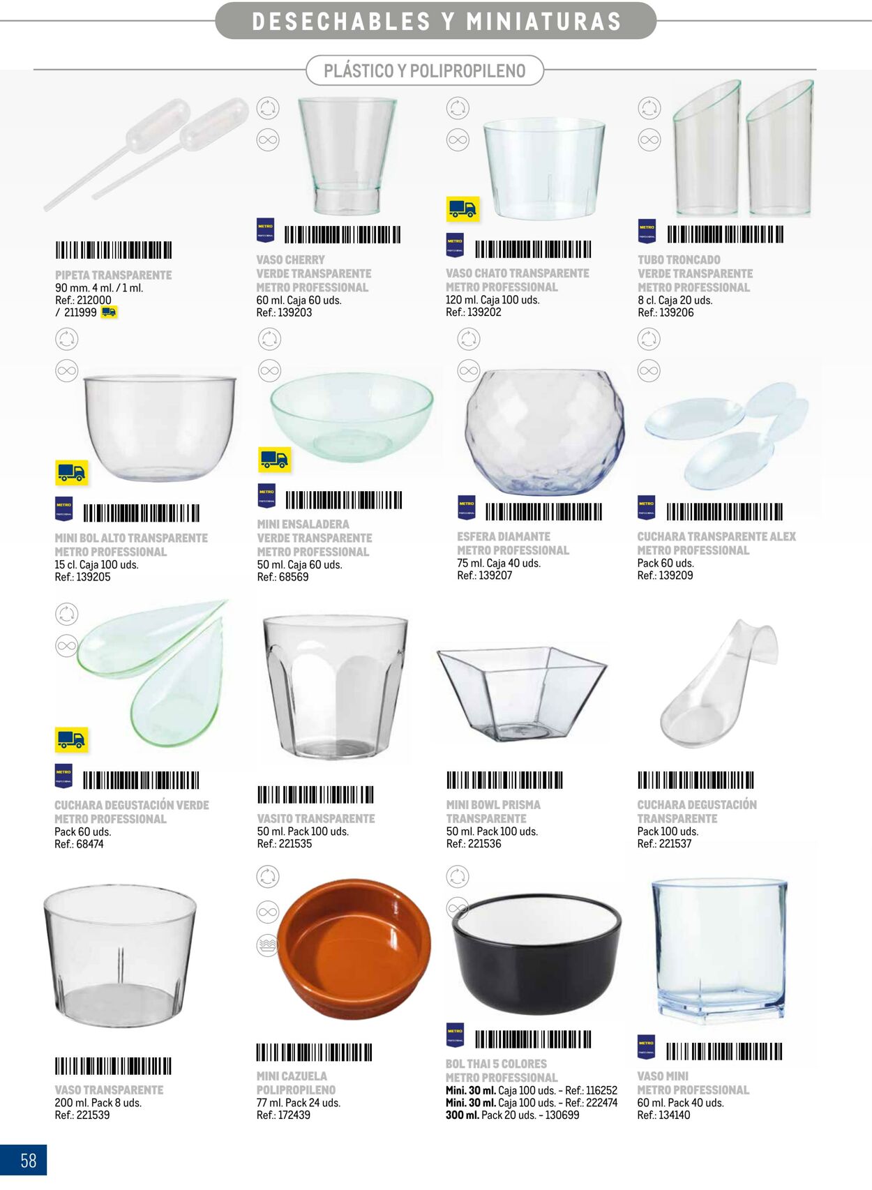 Folleto Makro 13.03.2026 - 30.09.2026